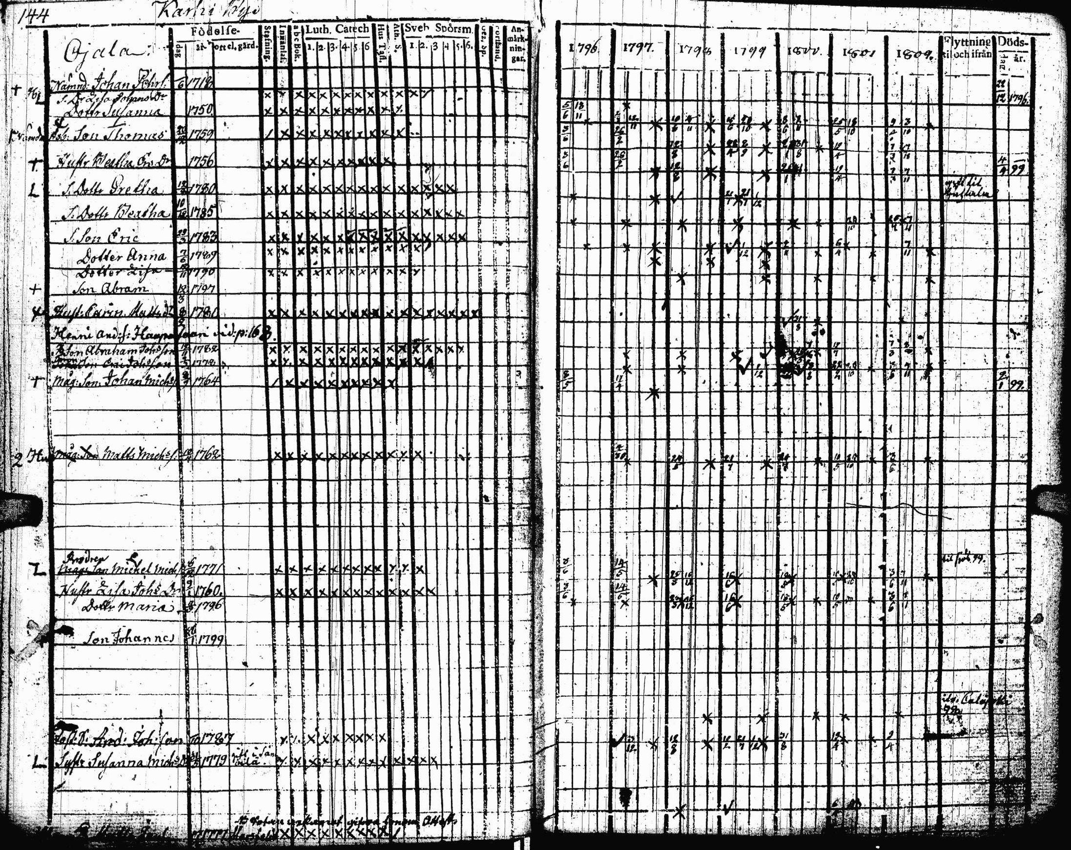 [ kuvat/146.jpg ]