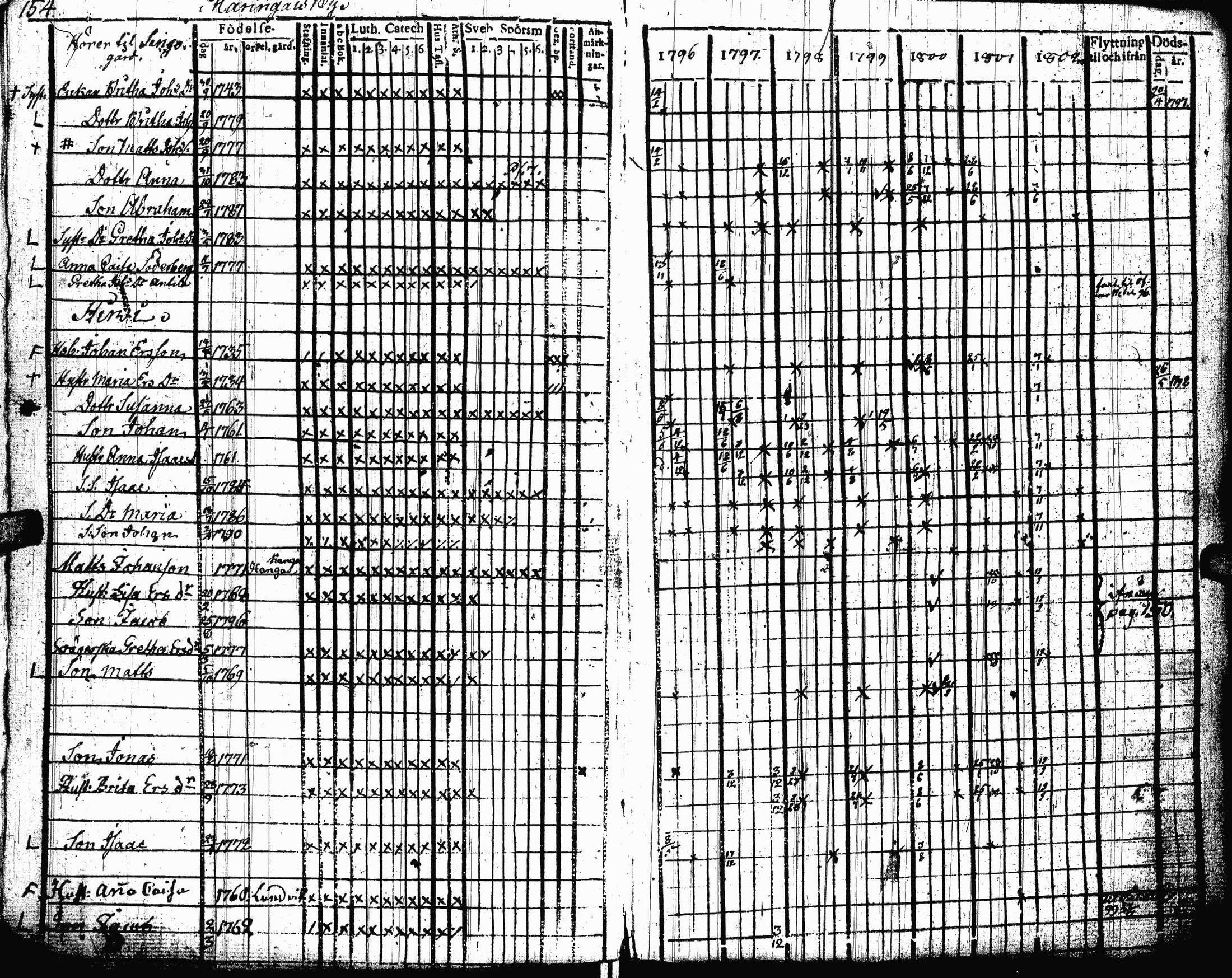 [ kuvat/156.jpg ]