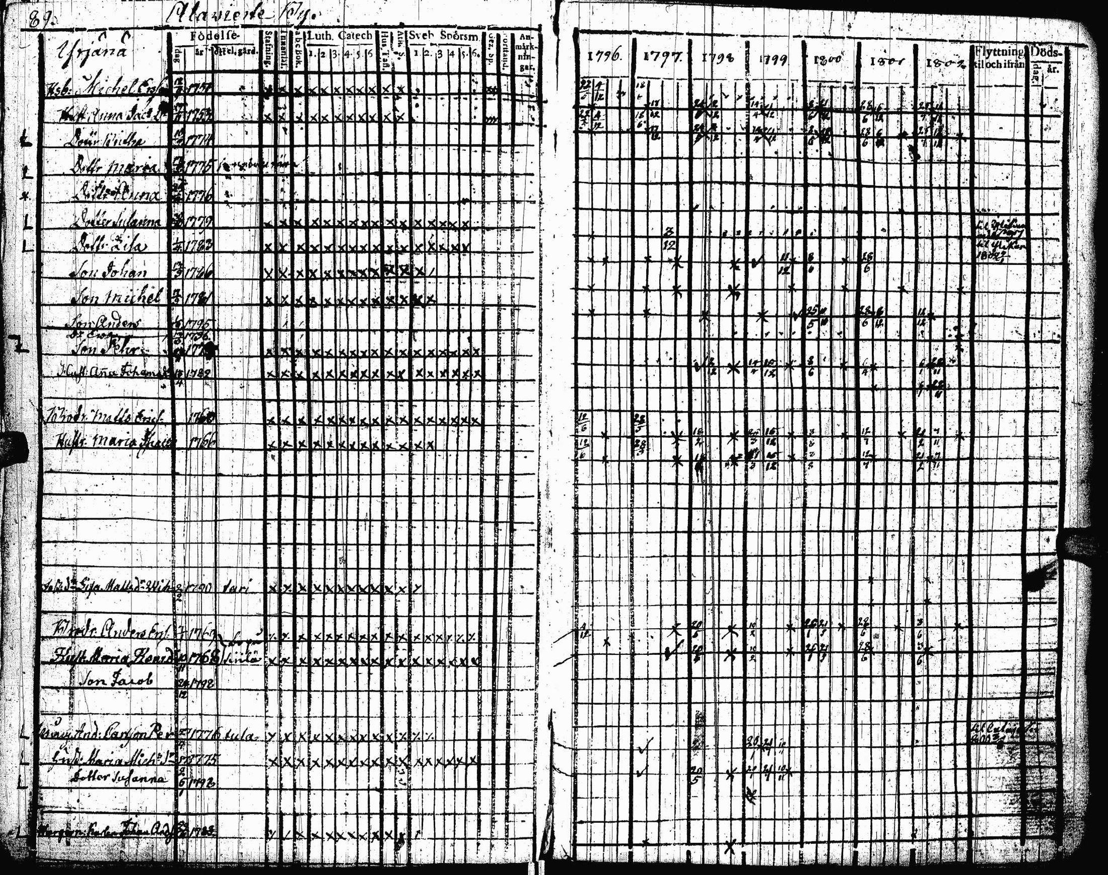 [ kuvat/91.jpg ]