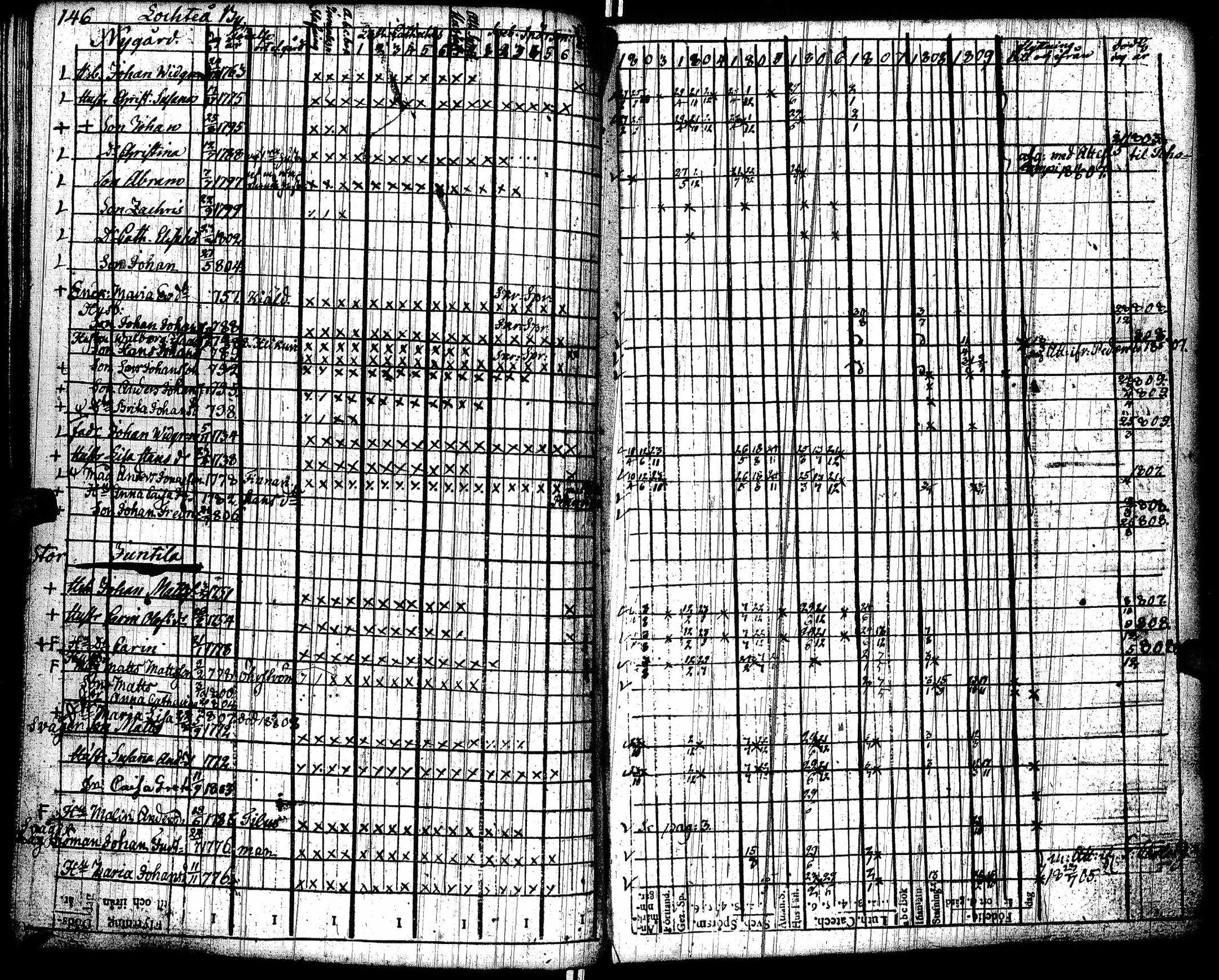 [ kuvat/150.jpg ]