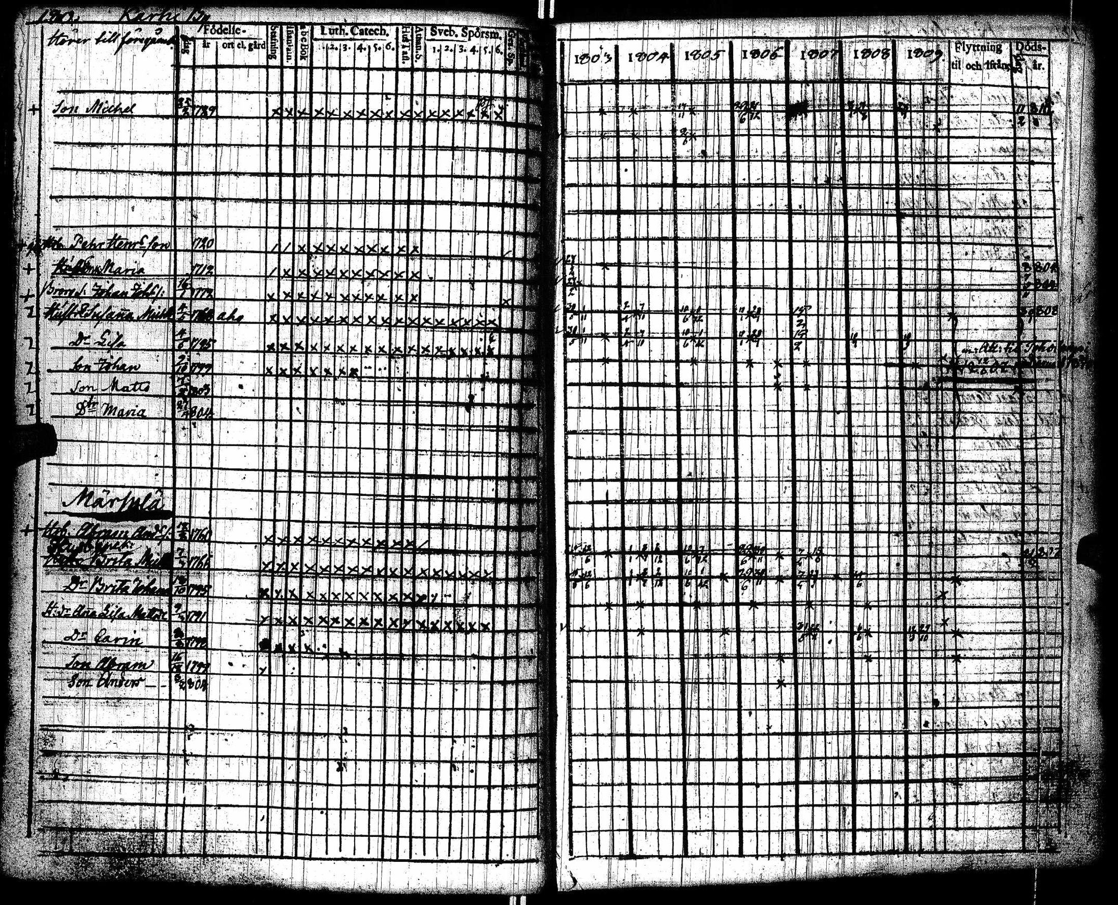 [ kuvat/184.jpg ]