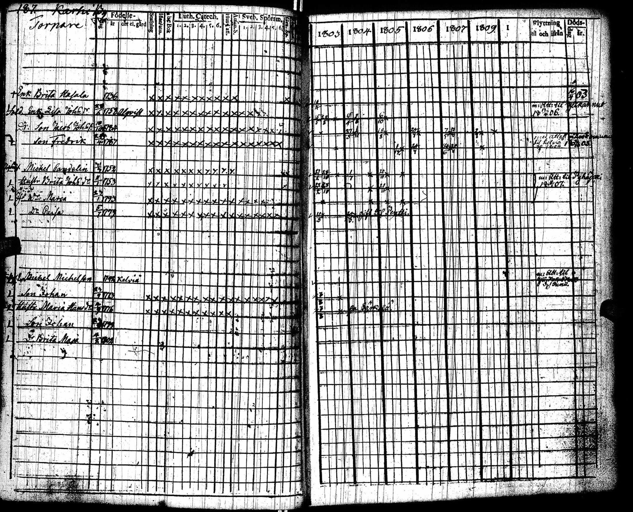 [ kuvat/191.jpg ]