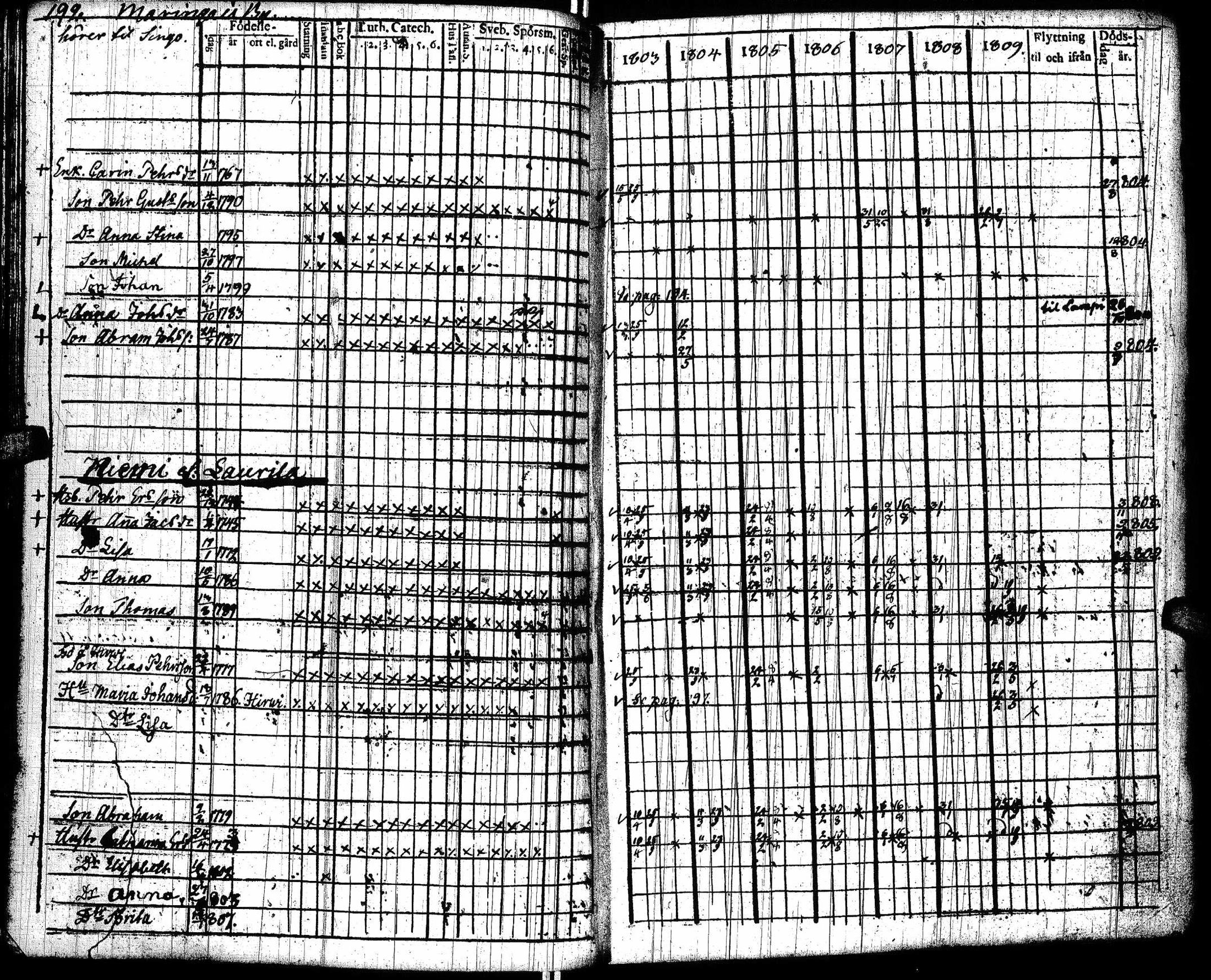[ kuvat/196.jpg ]