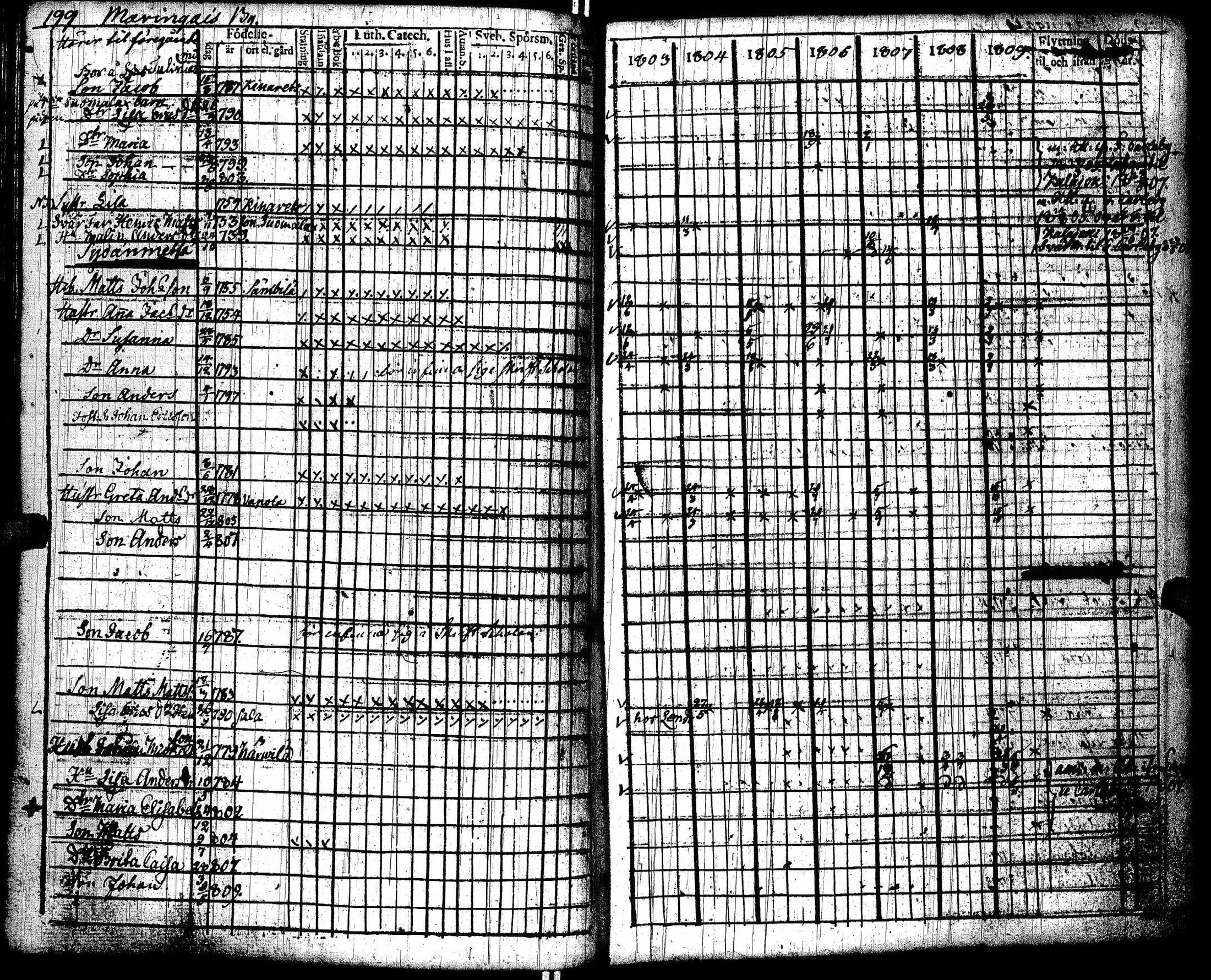 [ kuvat/203.jpg ]