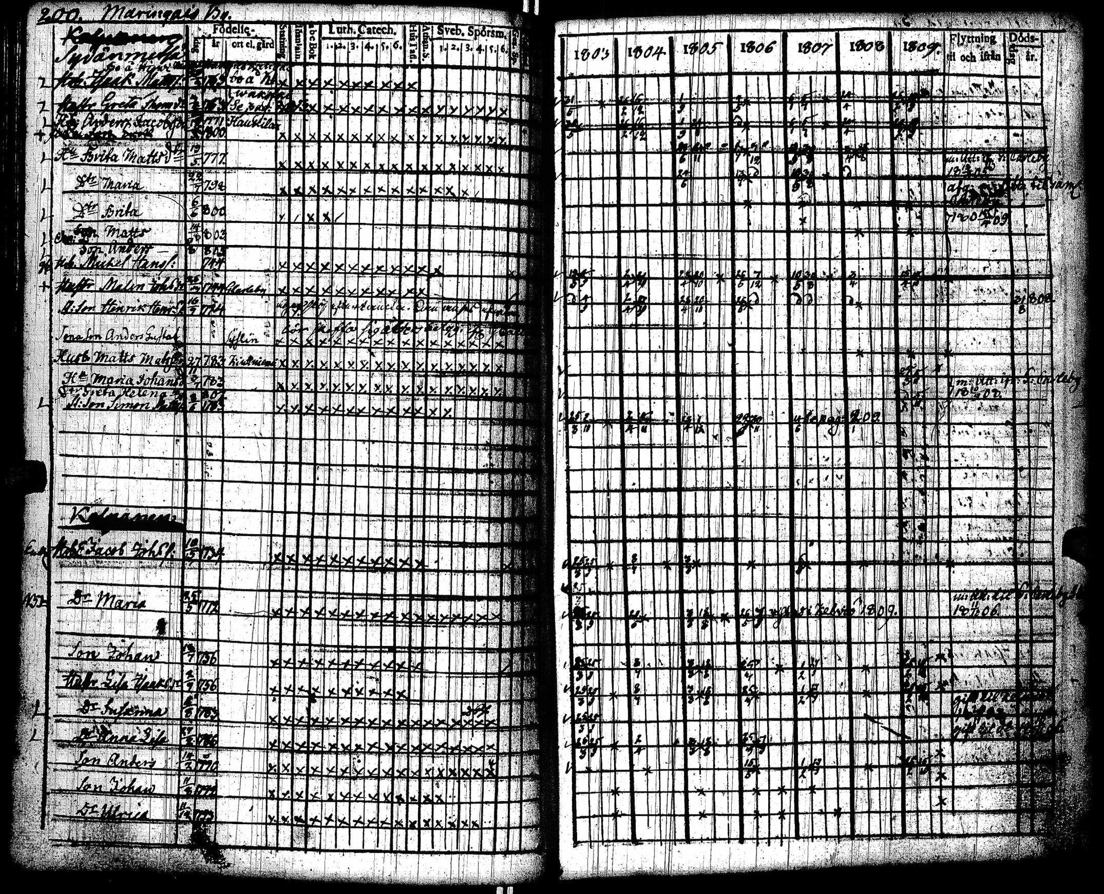 [ kuvat/204.jpg ]