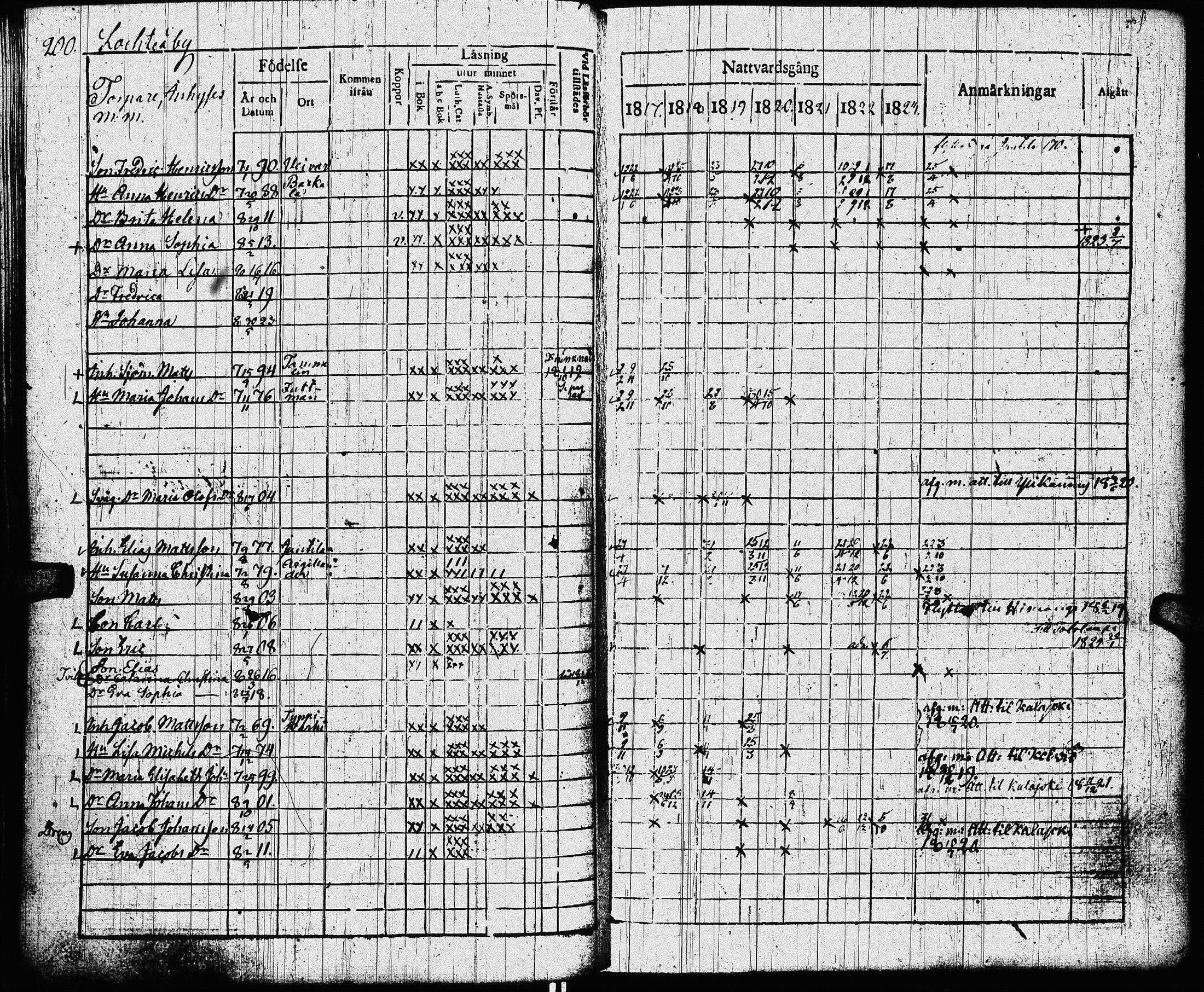 [ kuvat/202.jpg ]