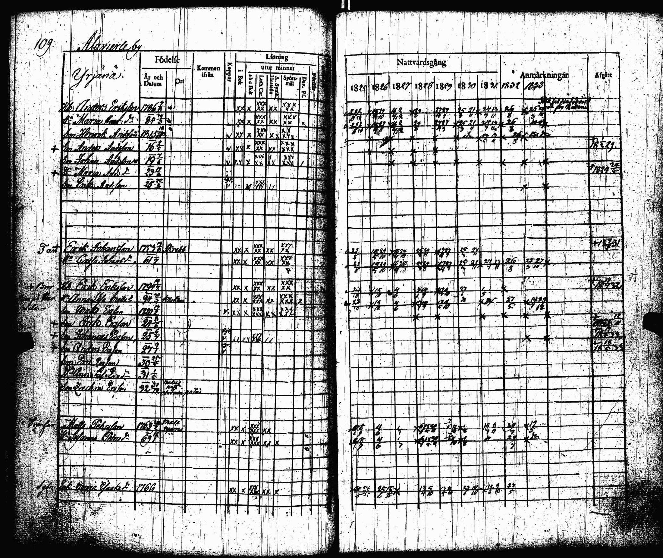 [ kuvat/112.jpg ]