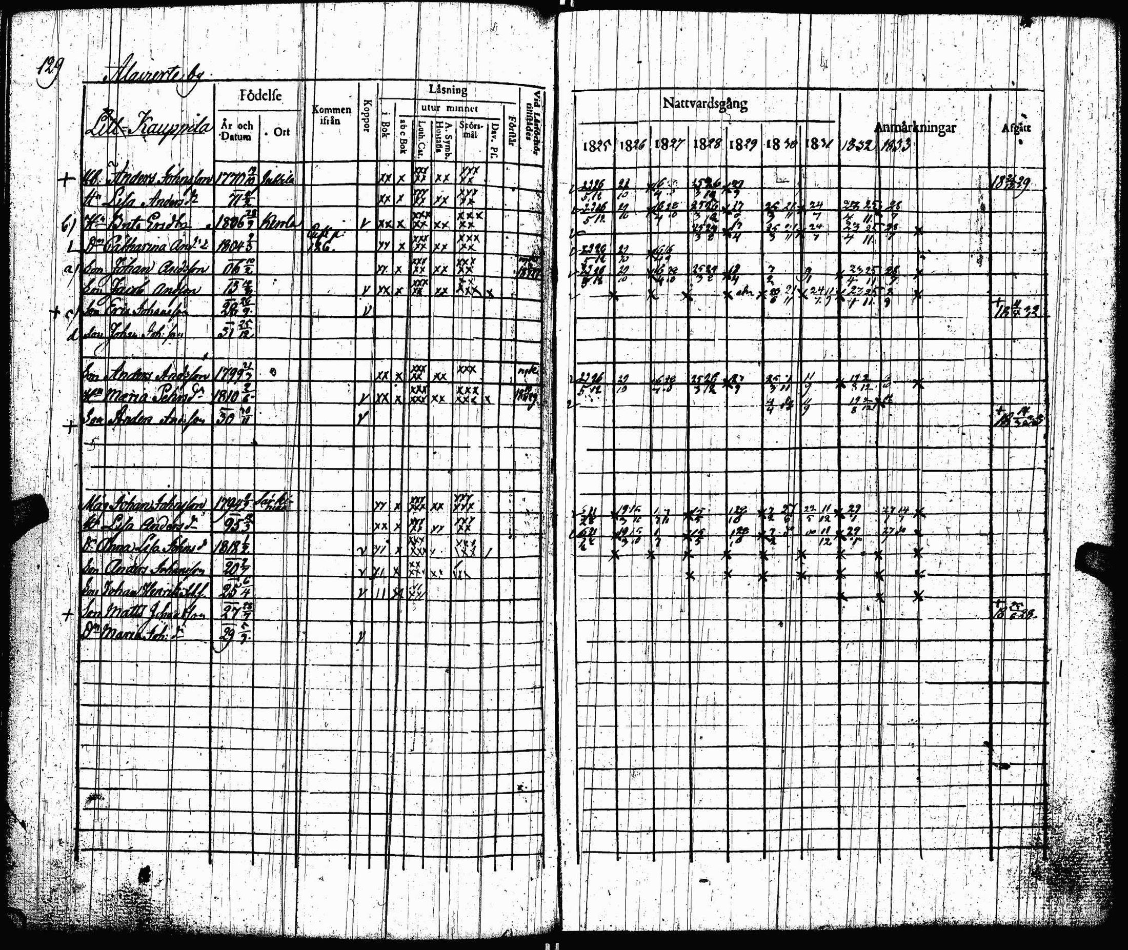[ kuvat/131.jpg ]