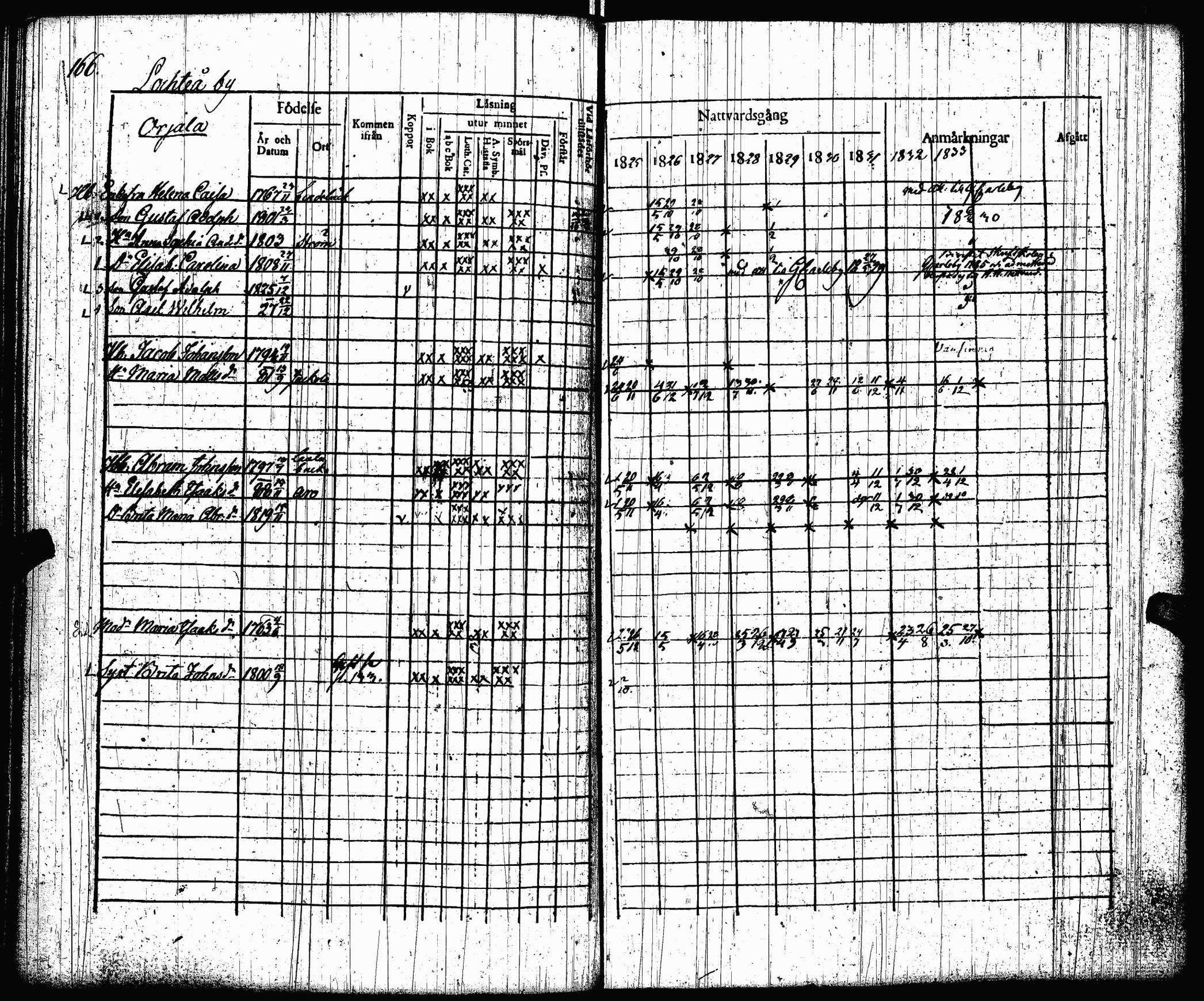 [ kuvat/168.jpg ]