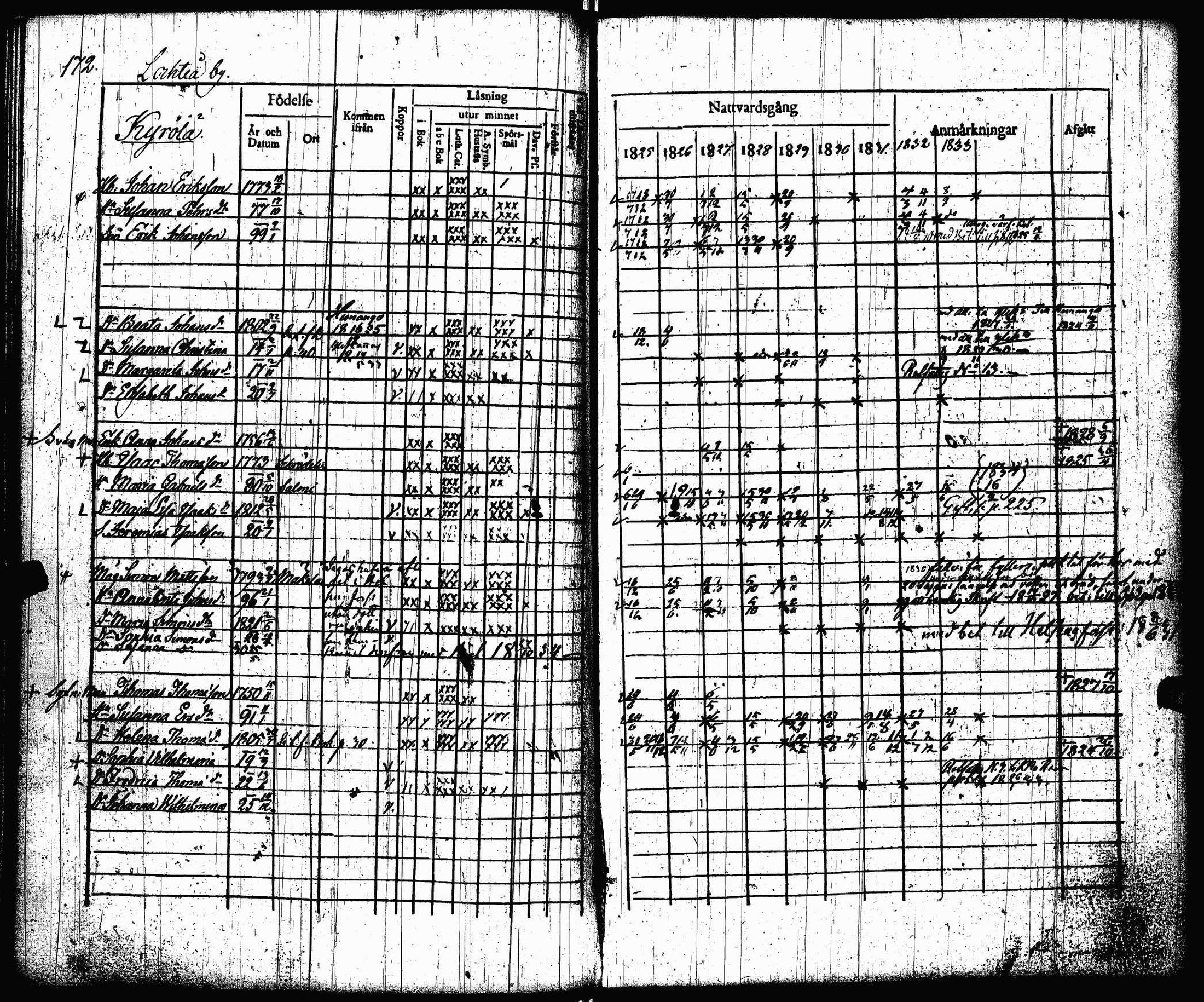 [ kuvat/174.jpg ]