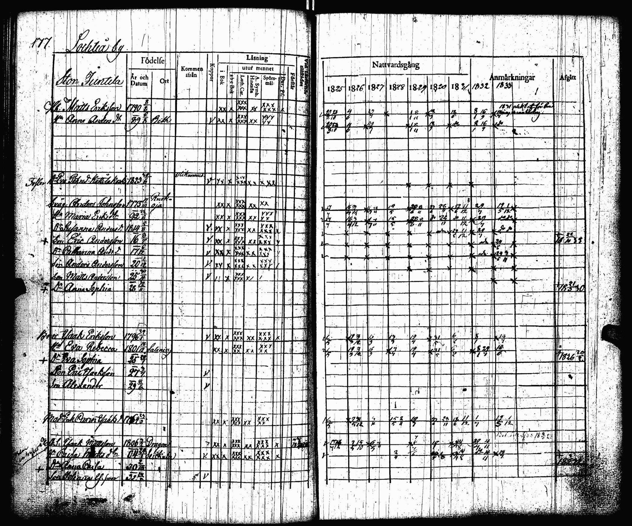[ kuvat/179.jpg ]
