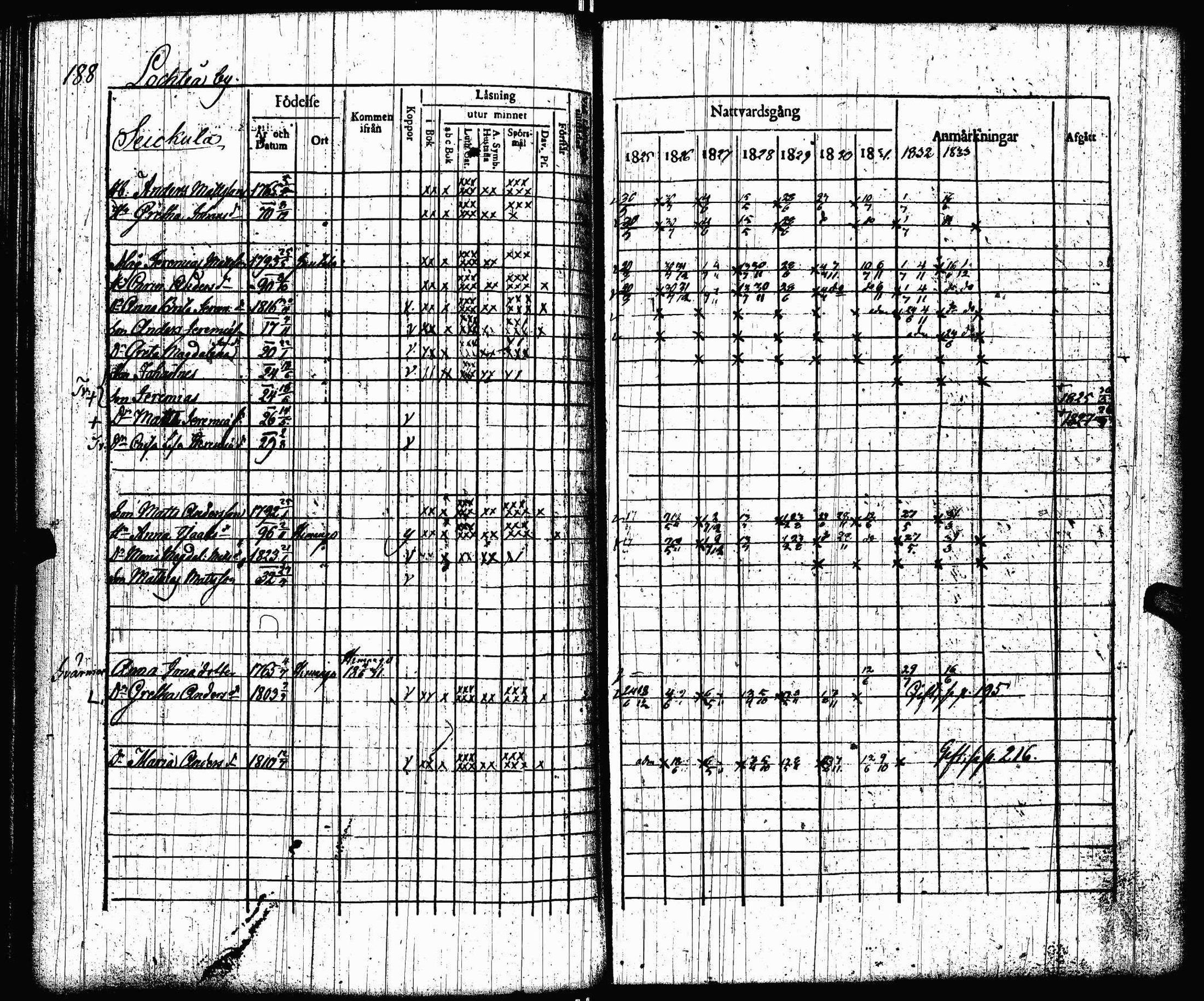 [ kuvat/190.jpg ]