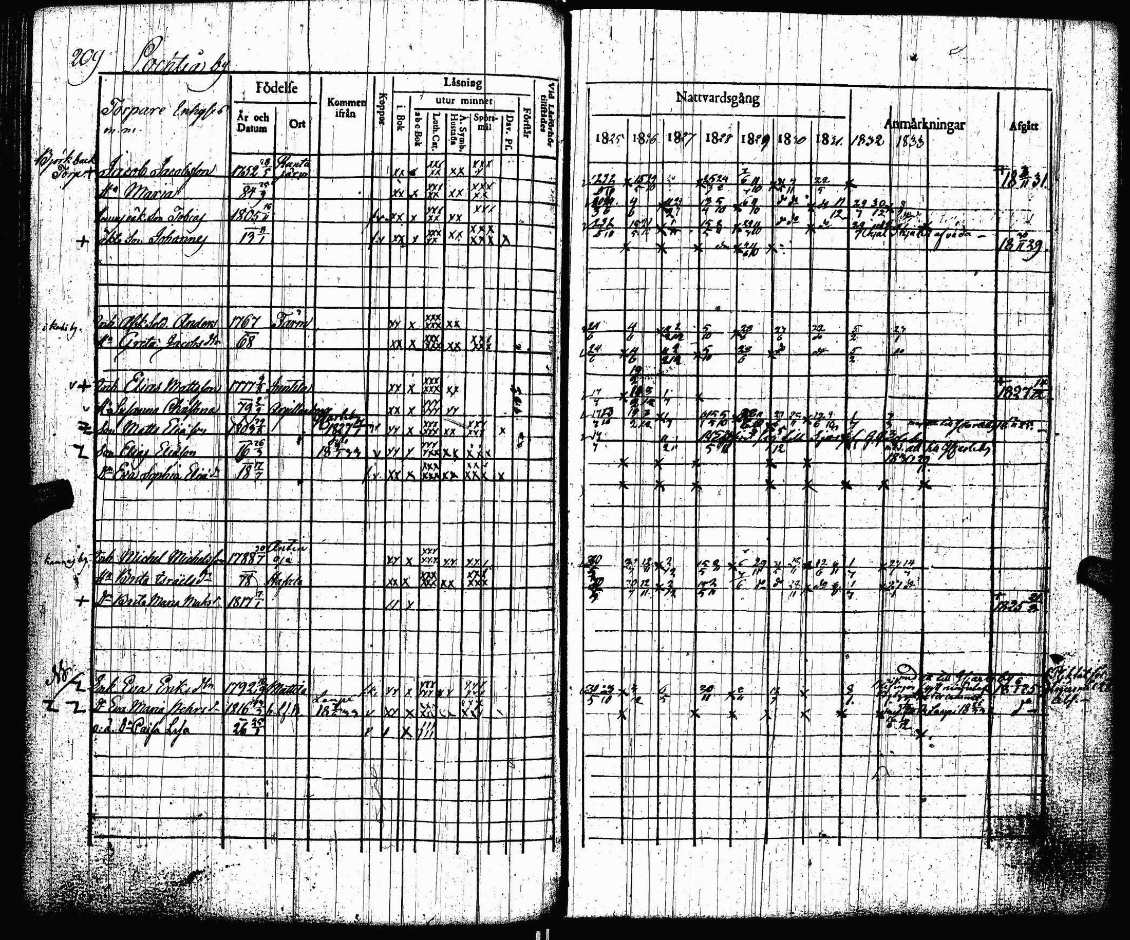 [ kuvat/211.jpg ]