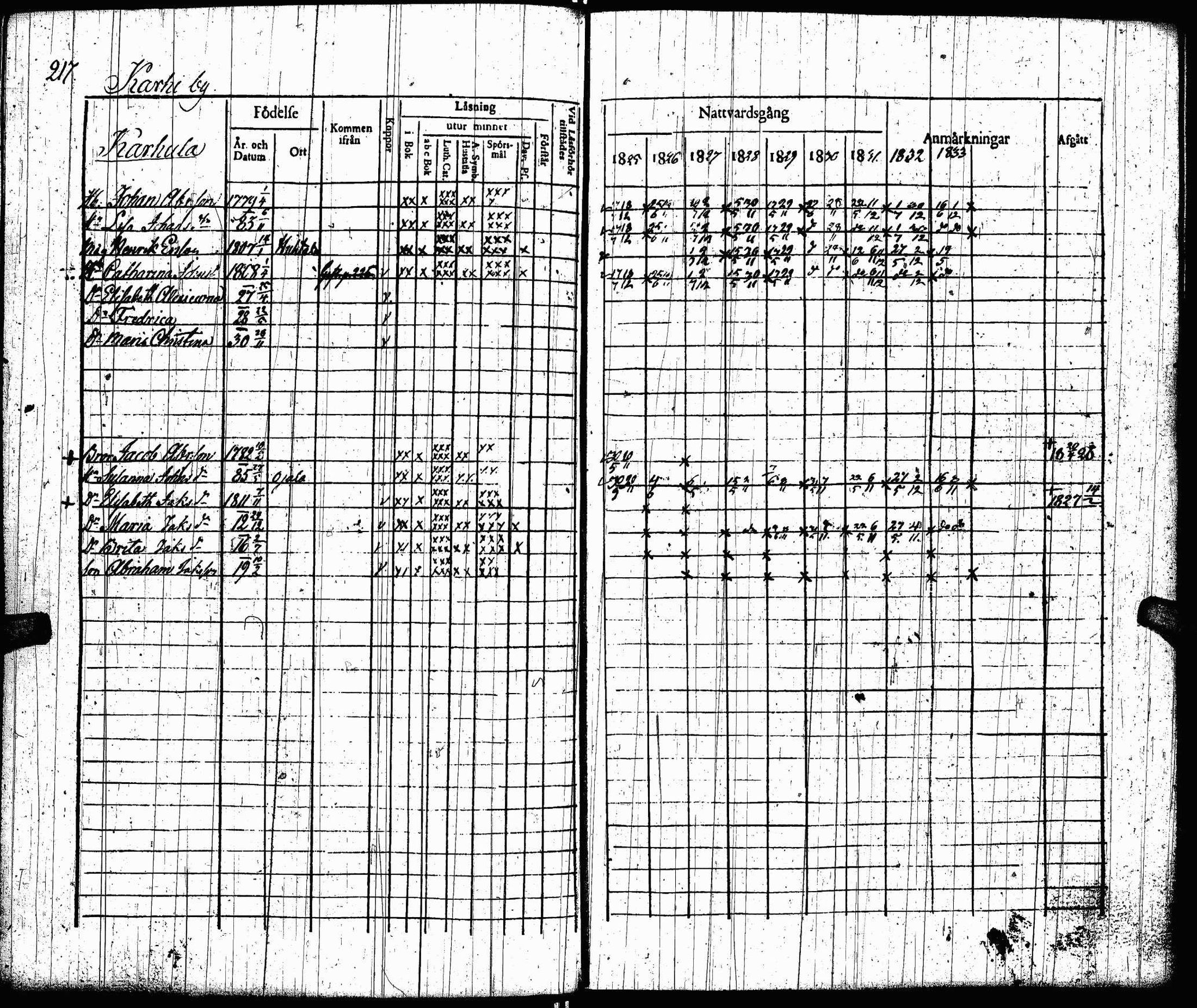 [ kuvat/219.jpg ]