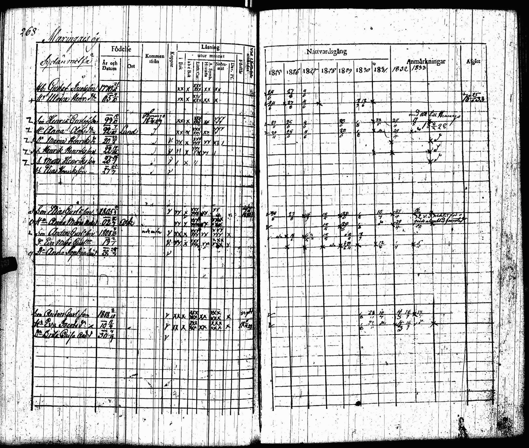 [ kuvat/270.jpg ]