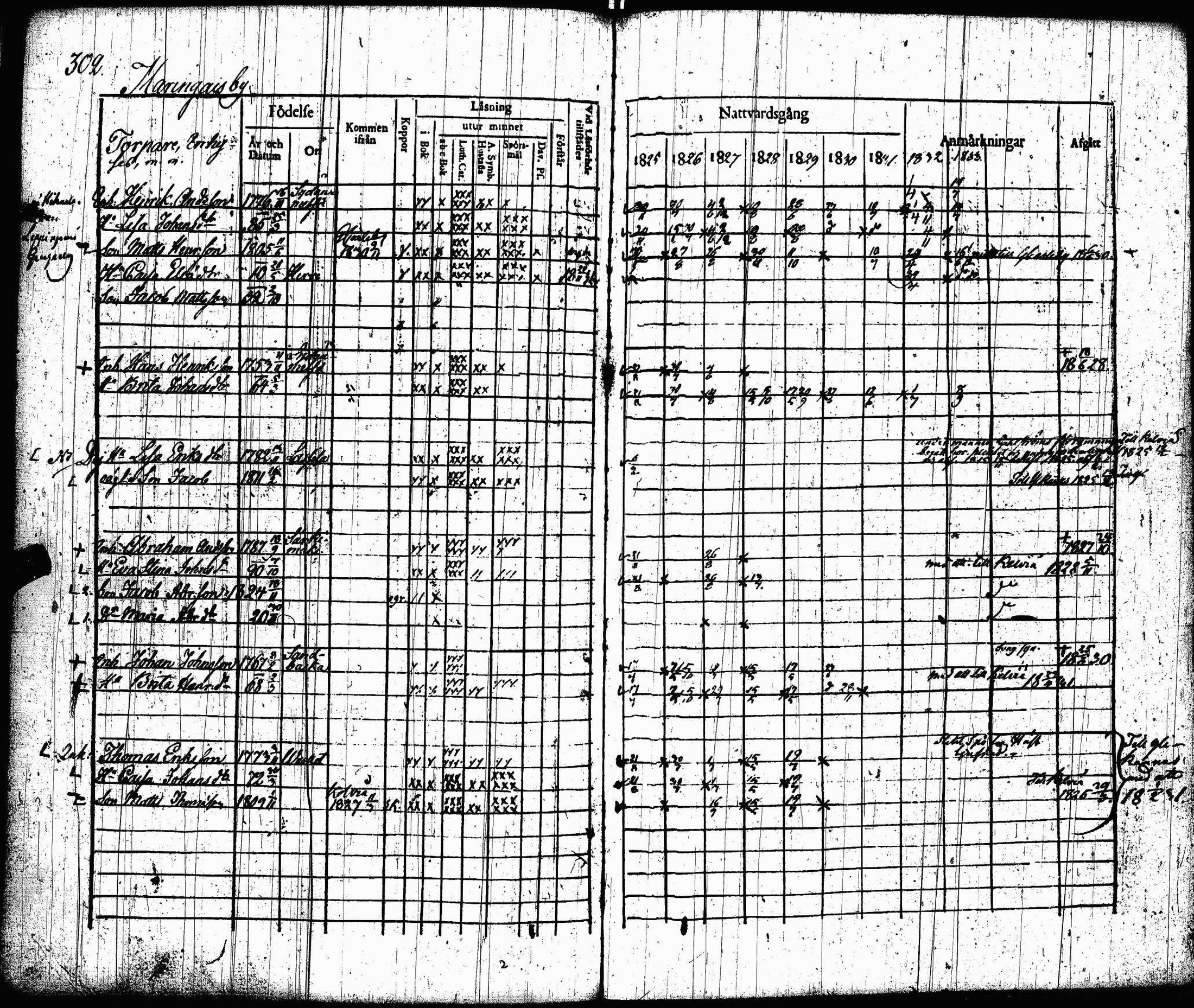 [ kuvat/304.jpg ]