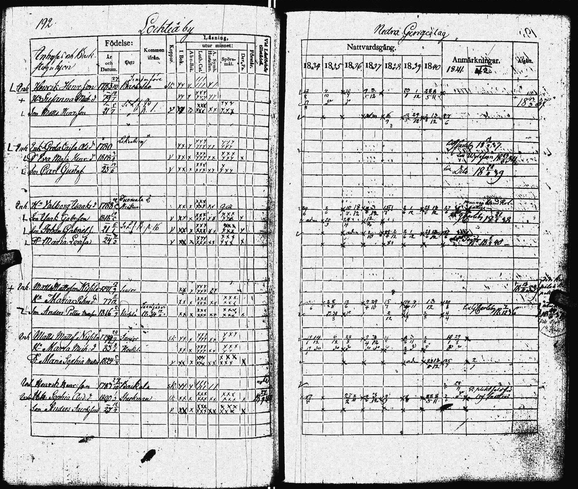 [ kuvat/195.jpg ]