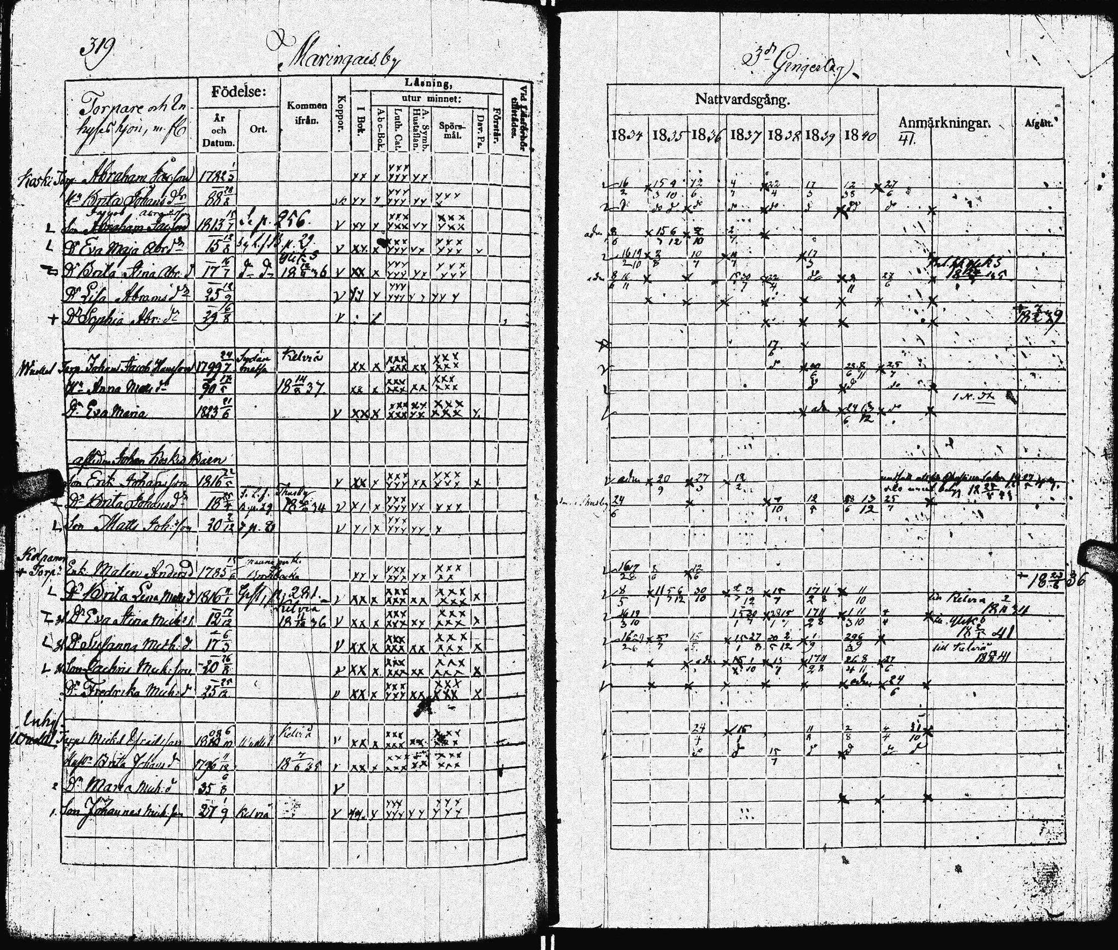 [ kuvat/322.jpg ]