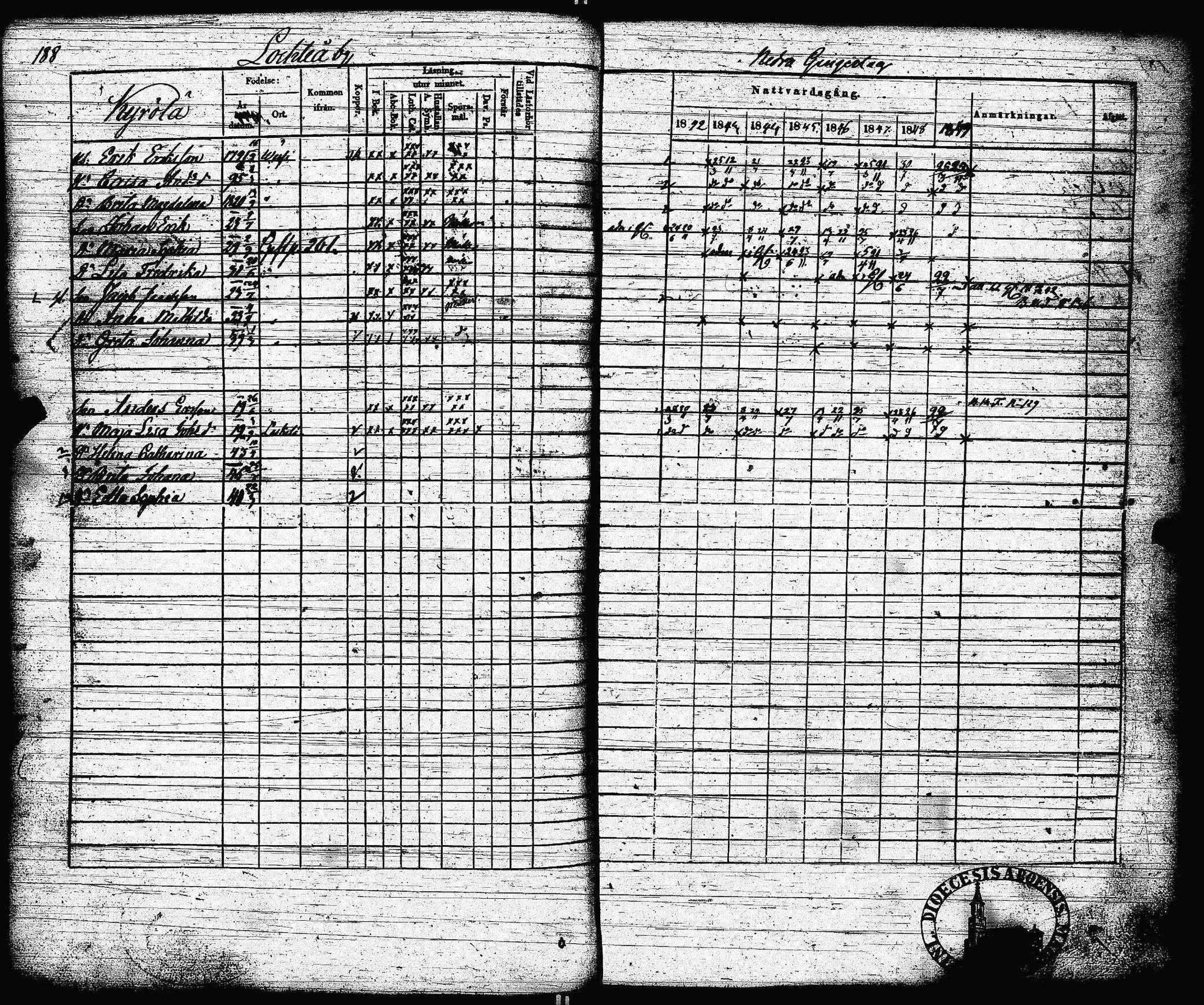 [ kuvat/190.jpg ]