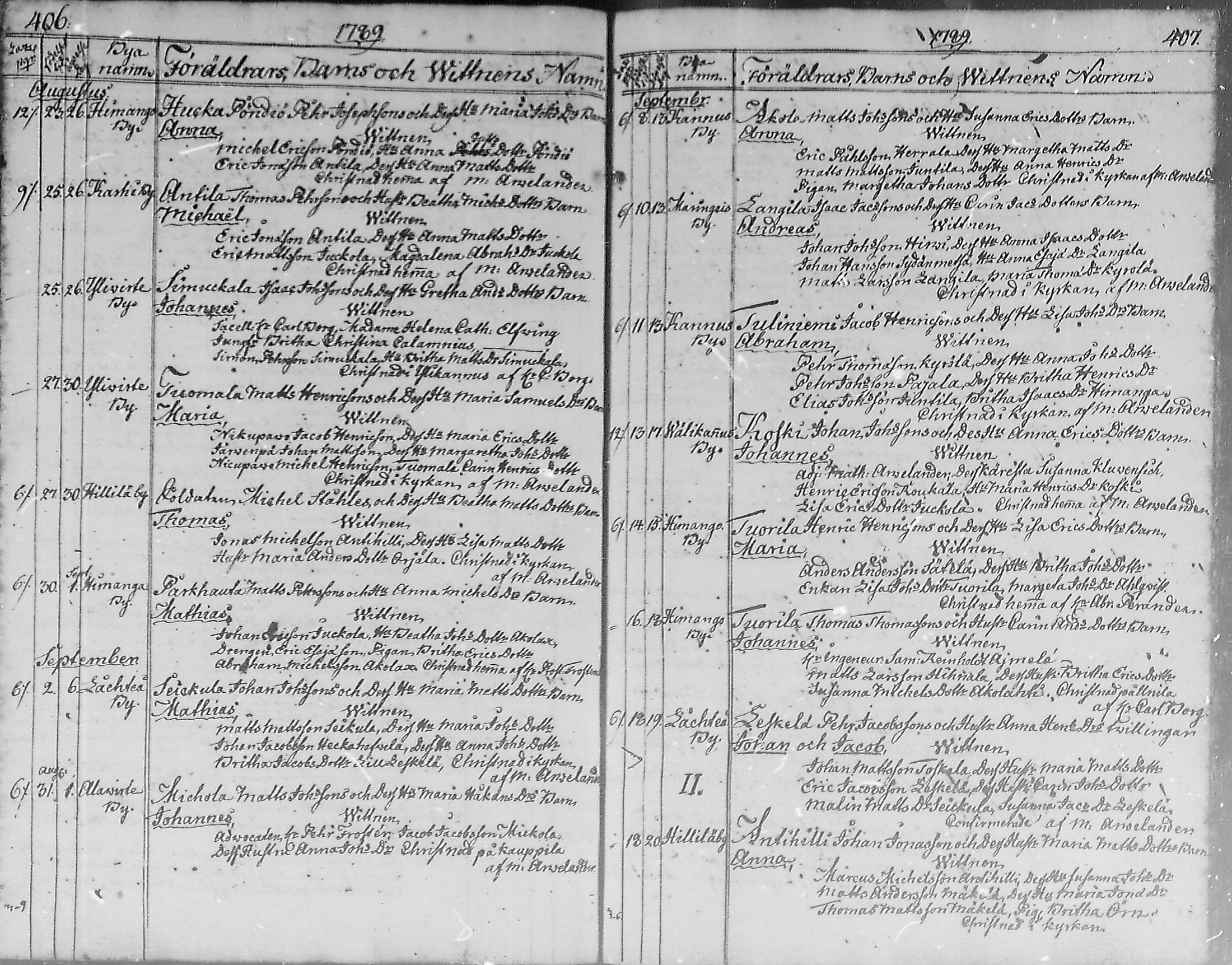 [ kuvat/204.jpg ]