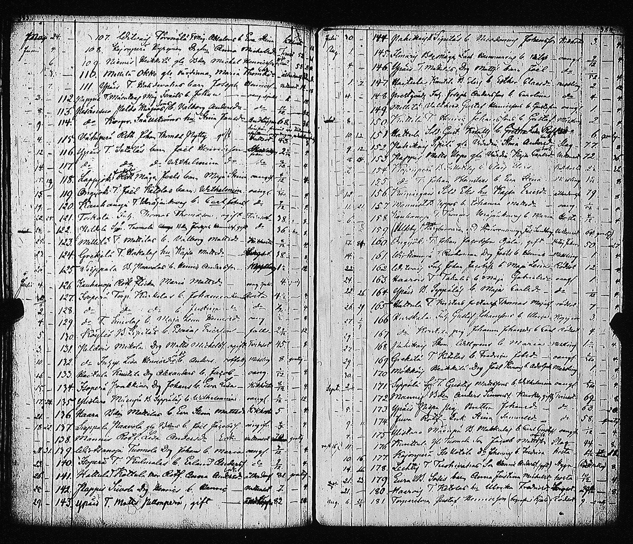 [ kuvat/195.jpg ]