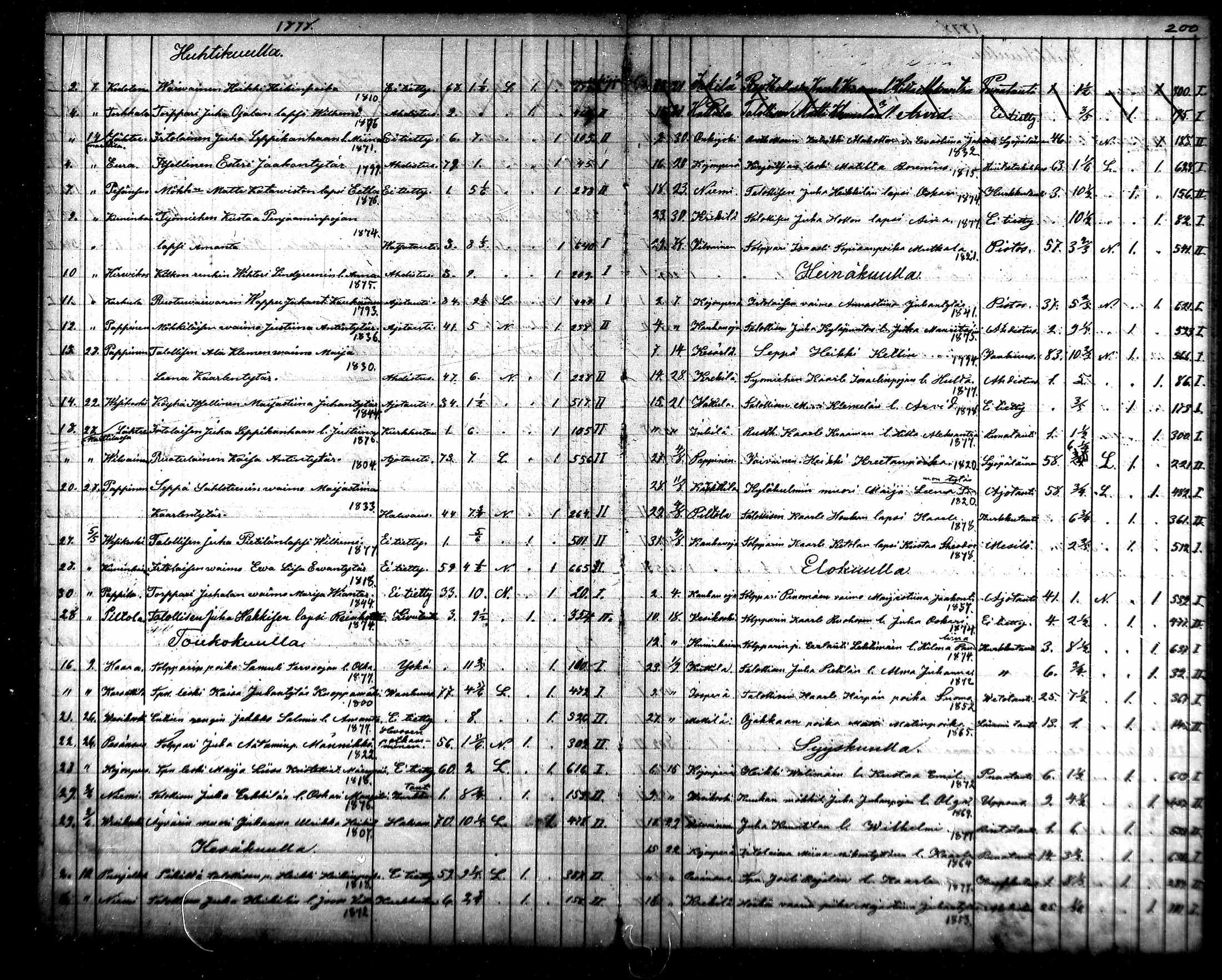[ kuvat/102.jpg ]
