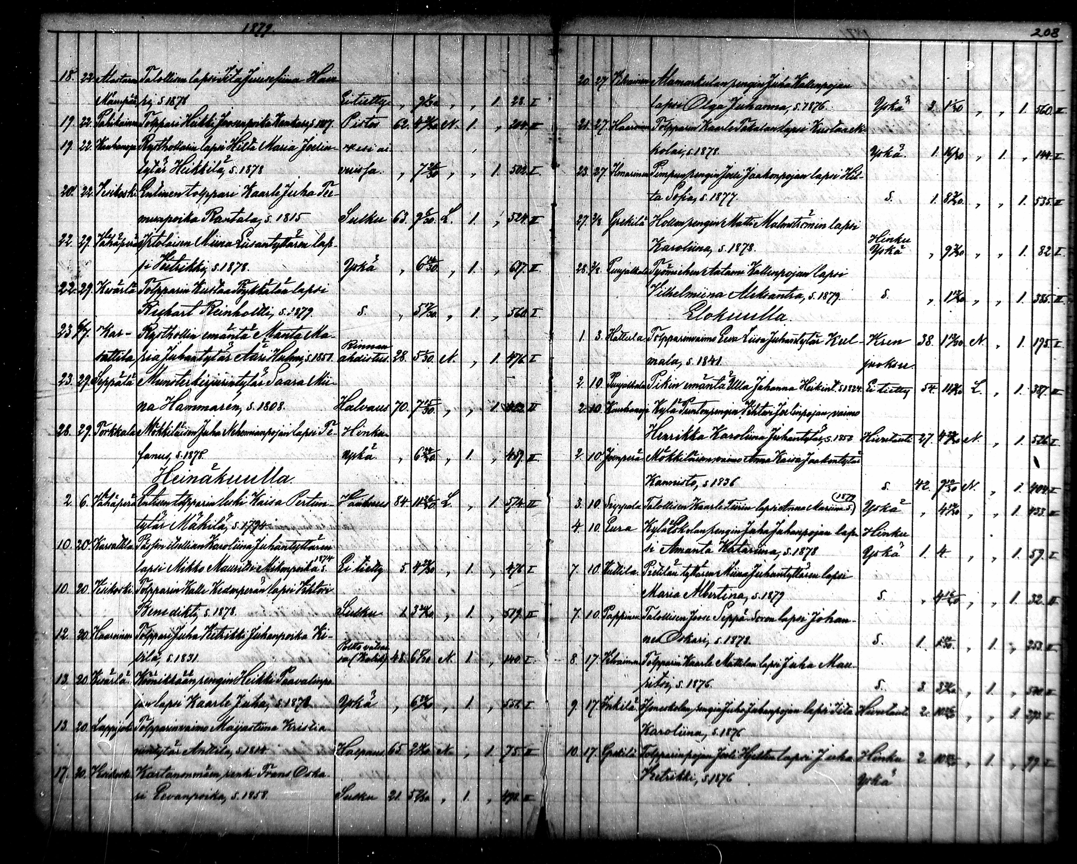 [ kuvat/106.jpg ]