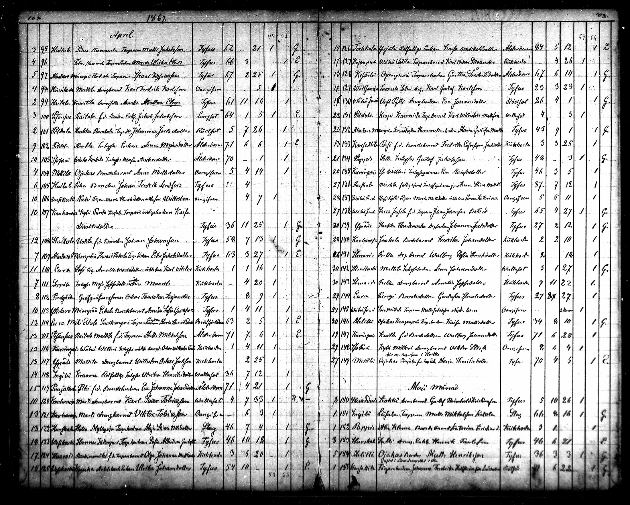 [ kuvat/52.jpg ]