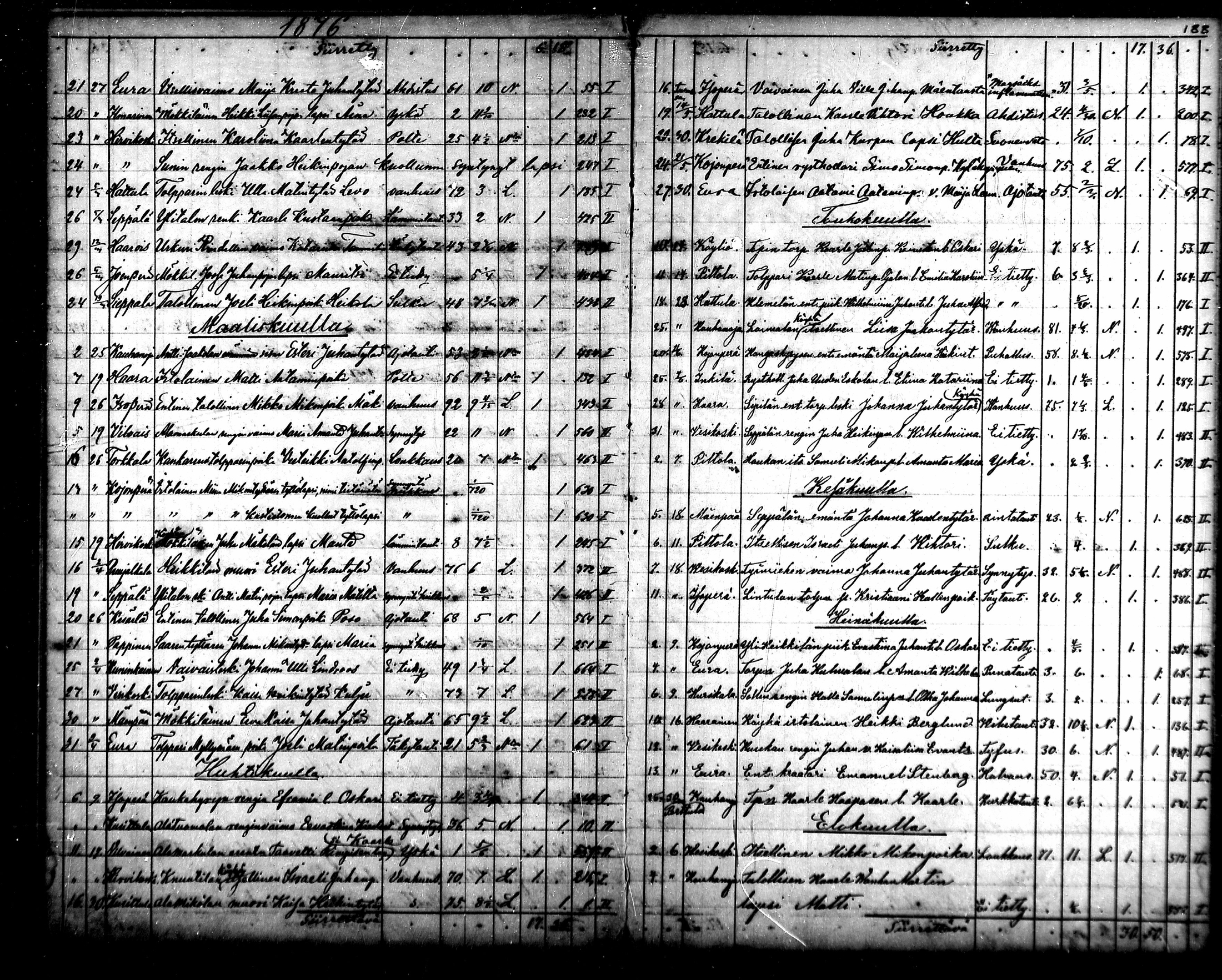 [ kuvat/96.jpg ]