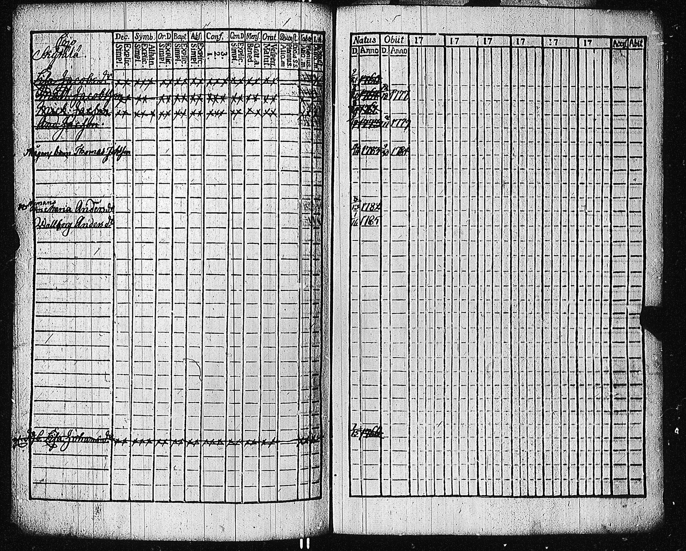 [ kuvat/225.jpg ]