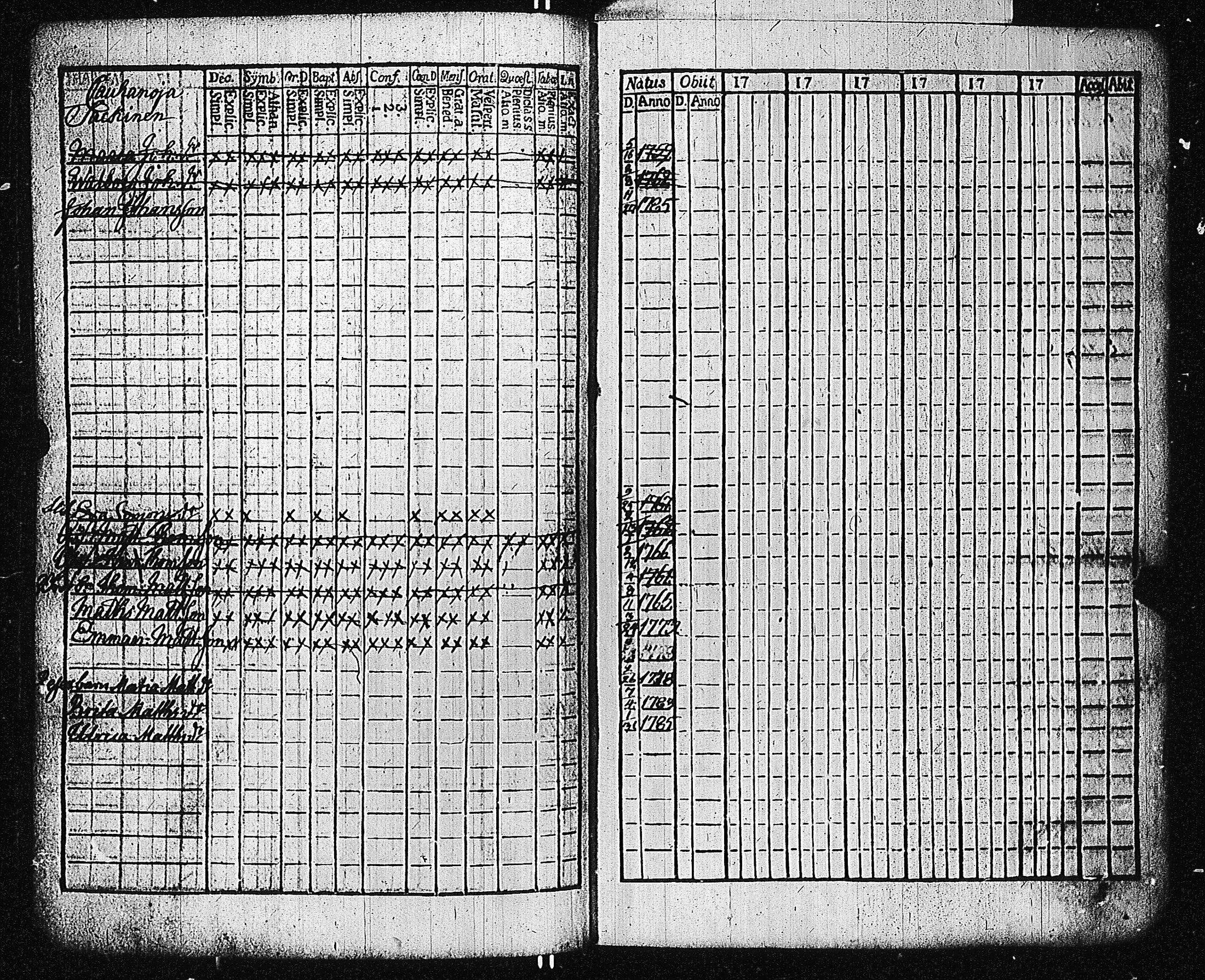 [ kuvat/325.jpg ]