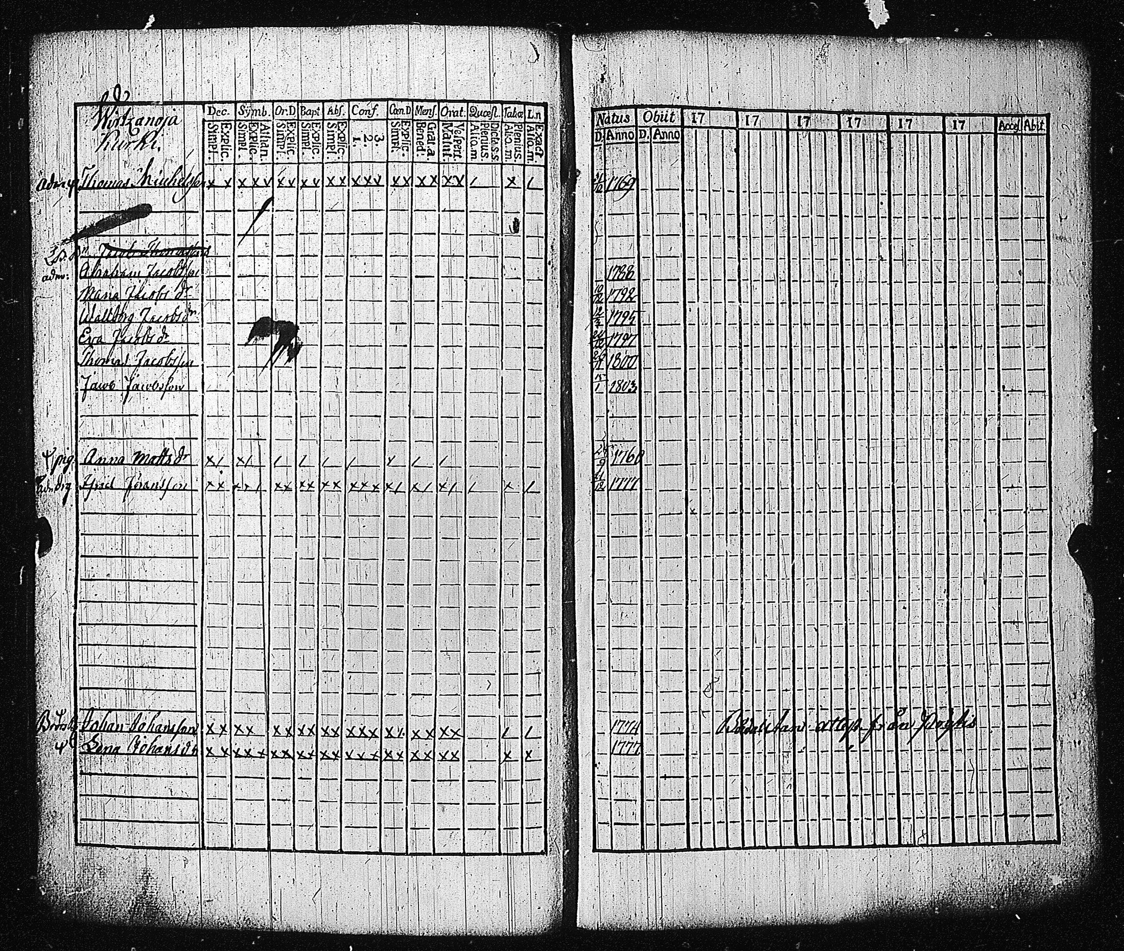 [ kuvat/184.jpg ]