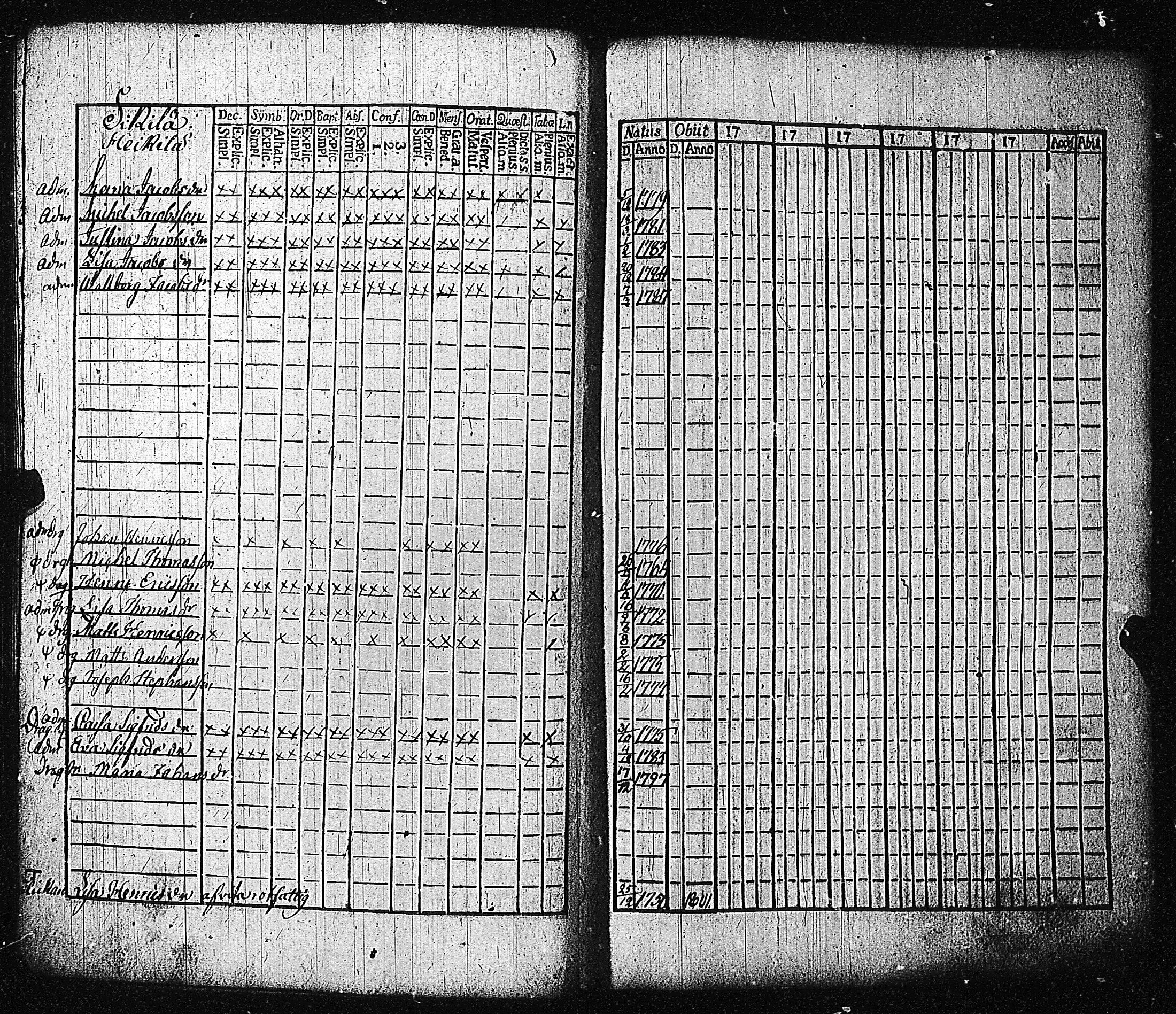 [ kuvat/190.jpg ]
