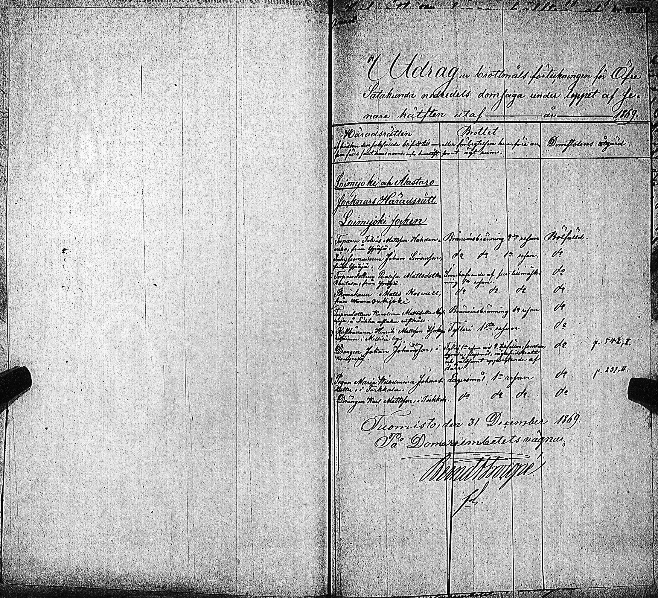 [ kuvat/300.jpg ]