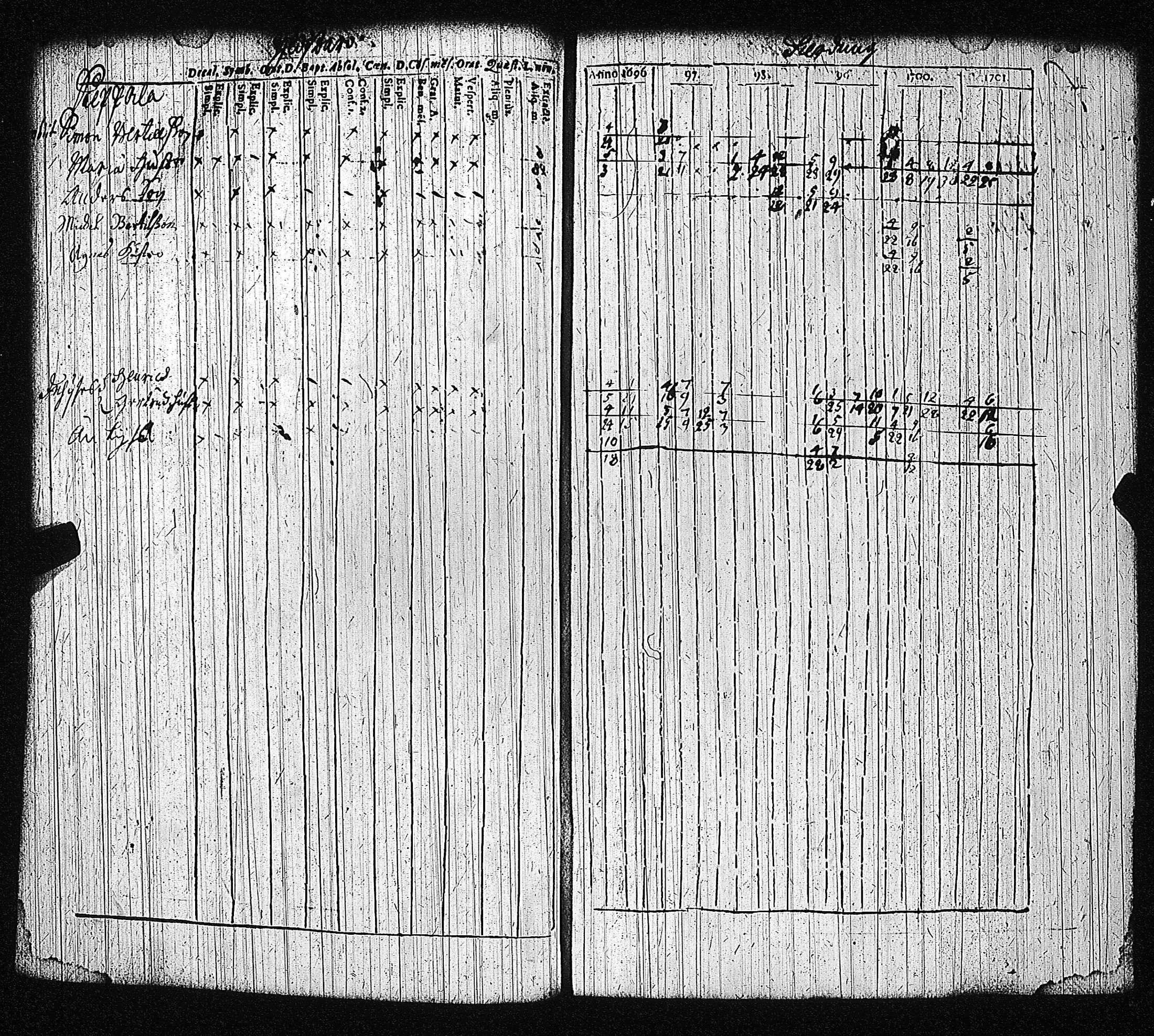 [ kuvat/92.jpg ]