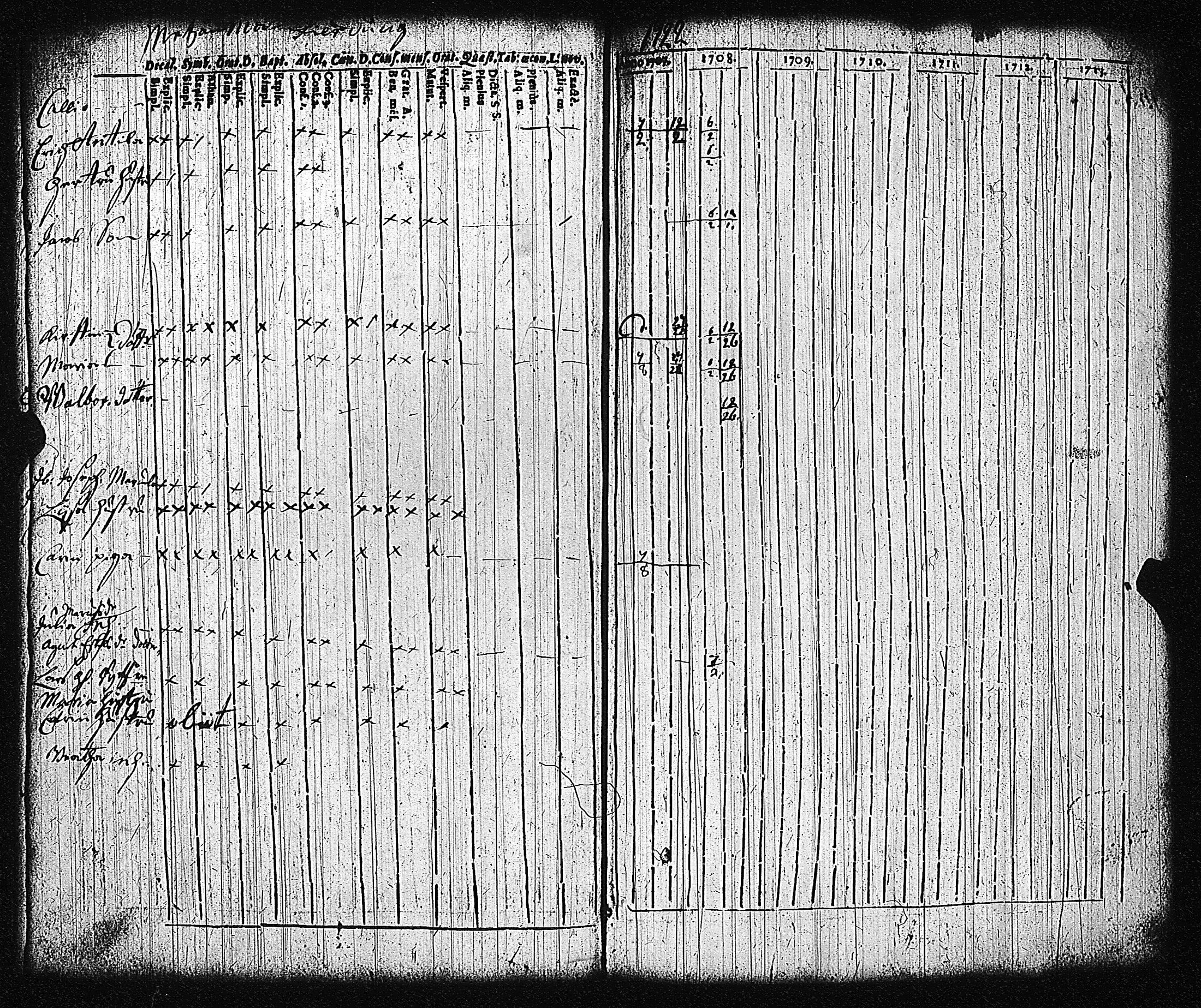 [ kuvat/205.jpg ]