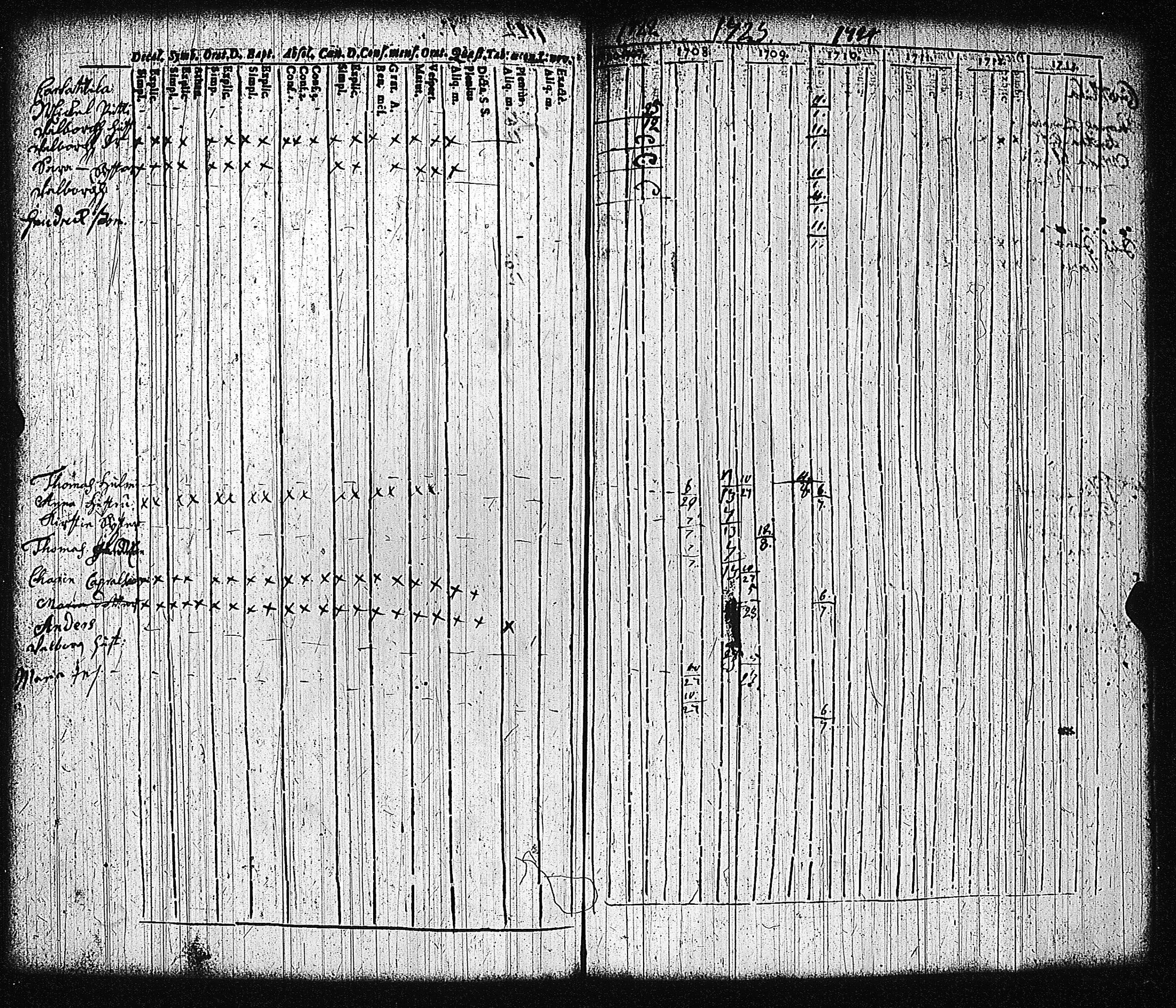 [ kuvat/225.jpg ]
