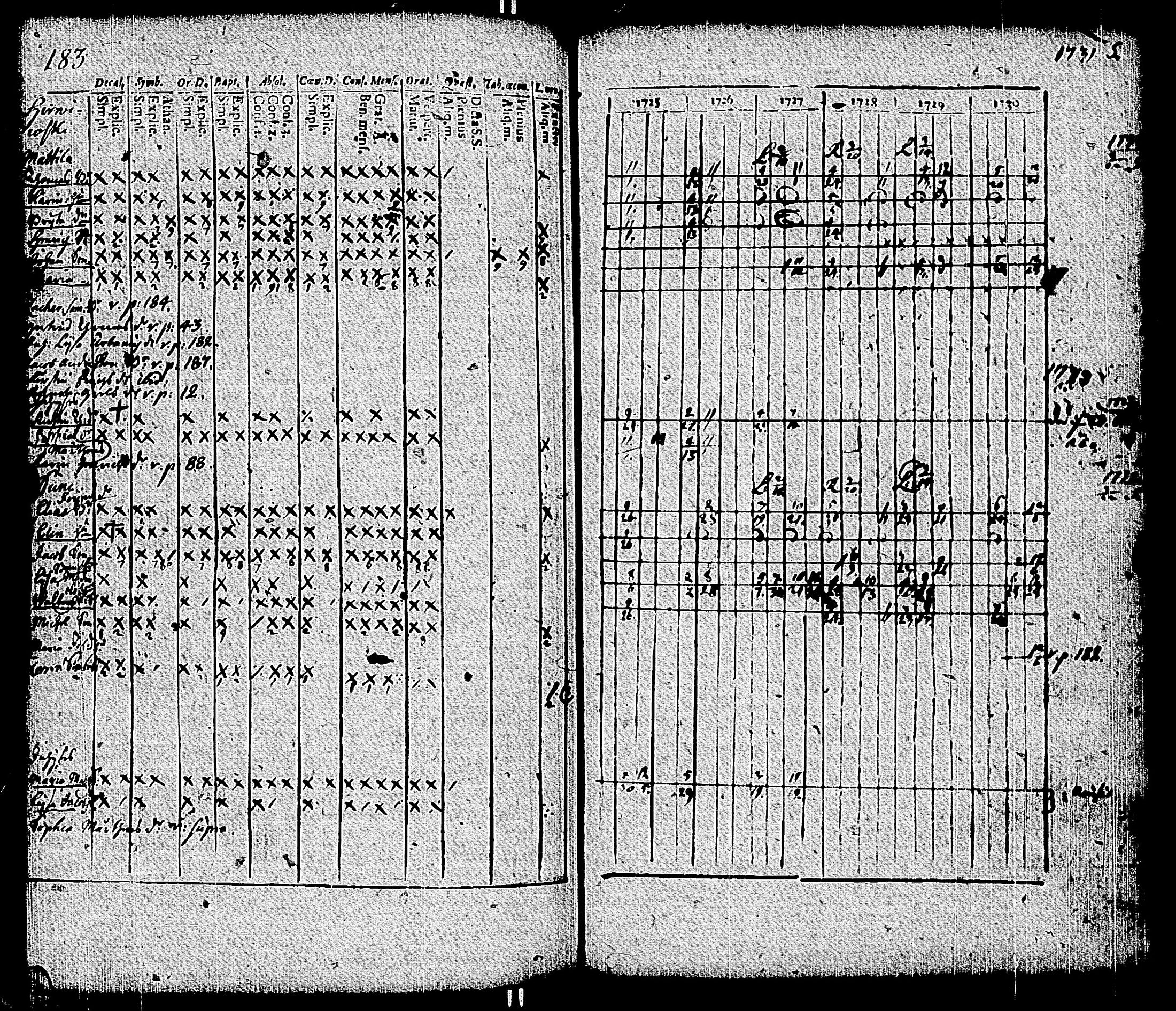 [ kuvat/181.jpg ]