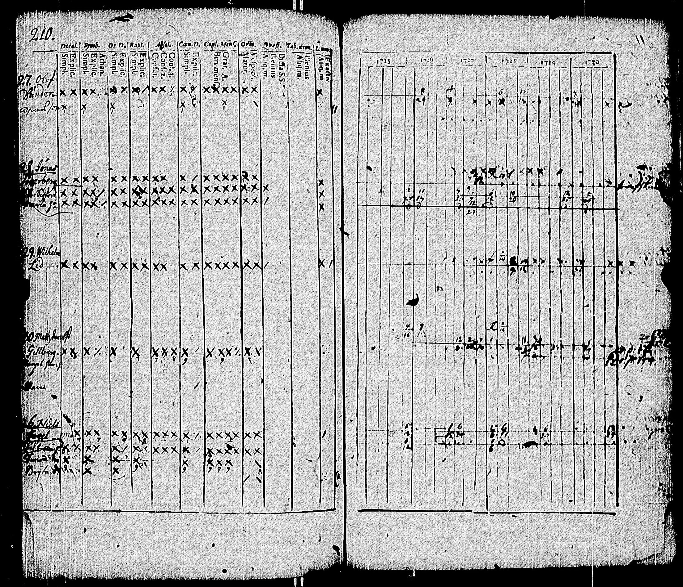 [ kuvat/208.jpg ]