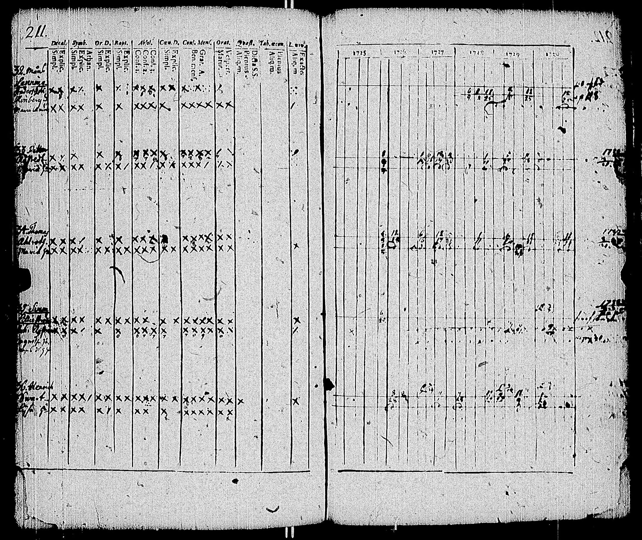 [ kuvat/209.jpg ]