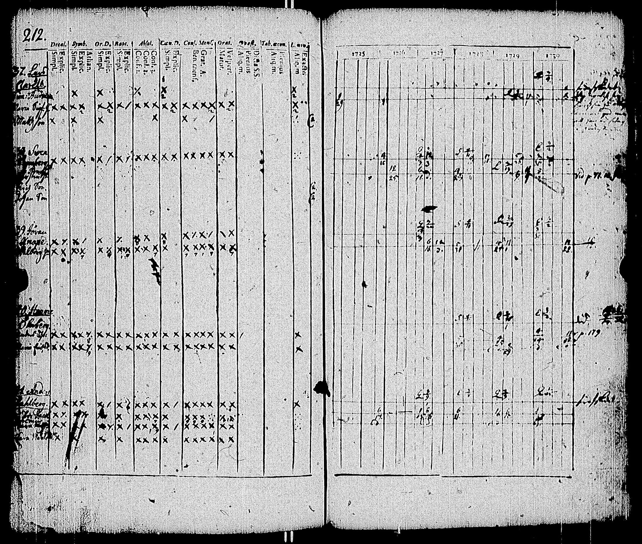 [ kuvat/210.jpg ]
