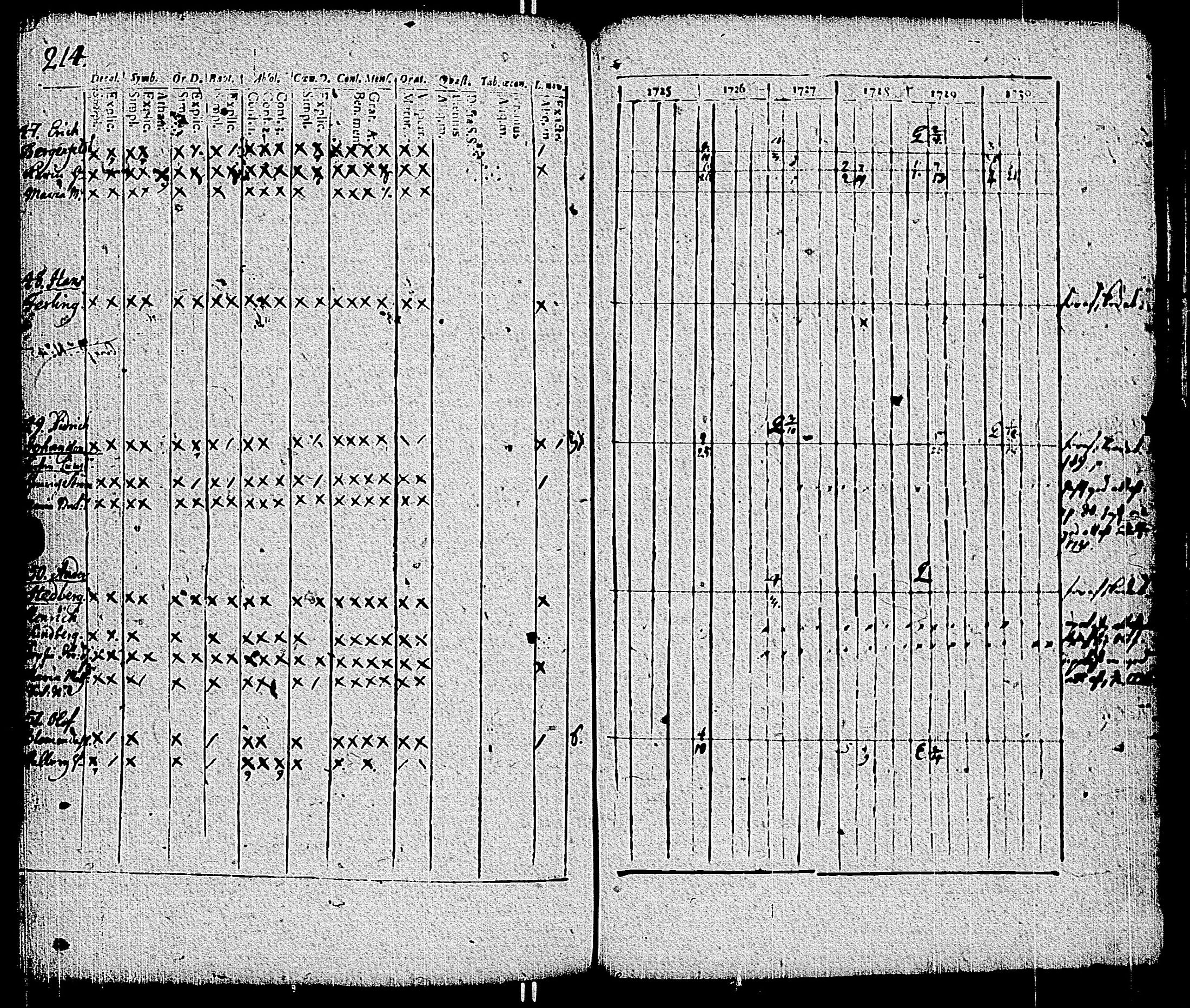[ kuvat/212.jpg ]
