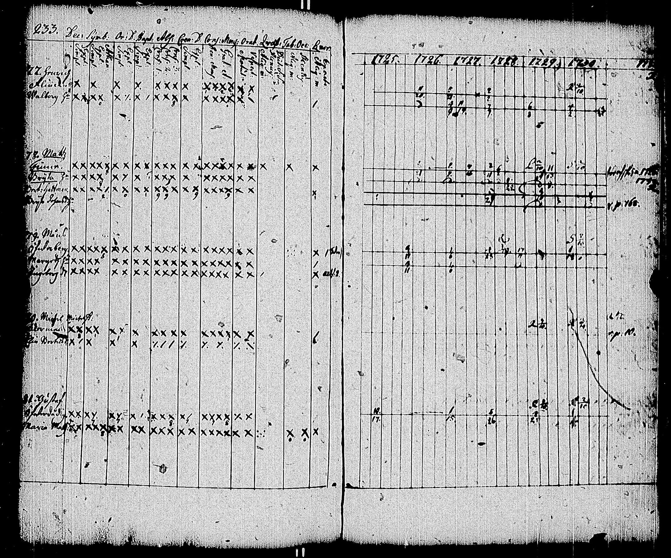[ kuvat/231.jpg ]