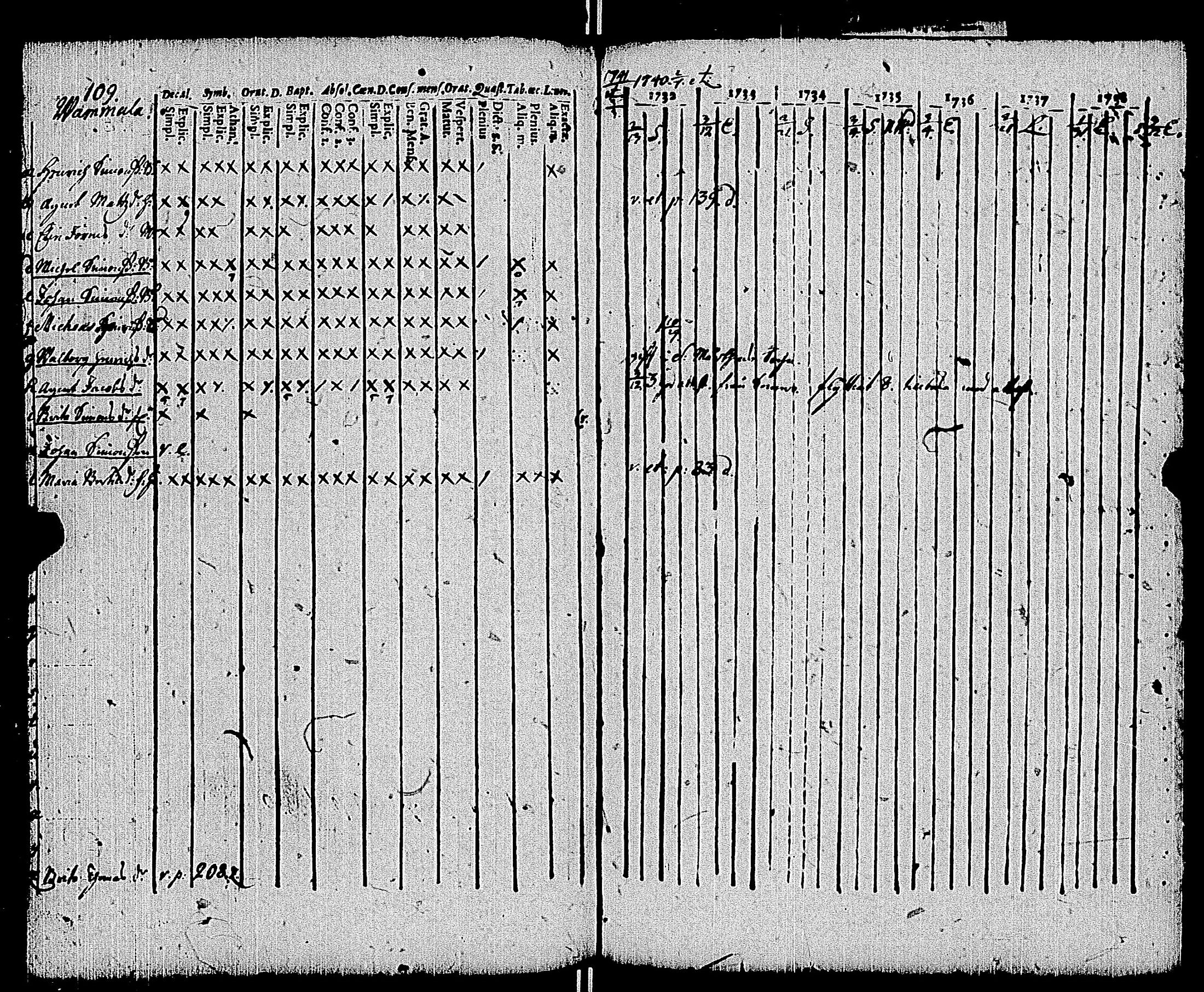 [ kuvat/111.jpg ]
