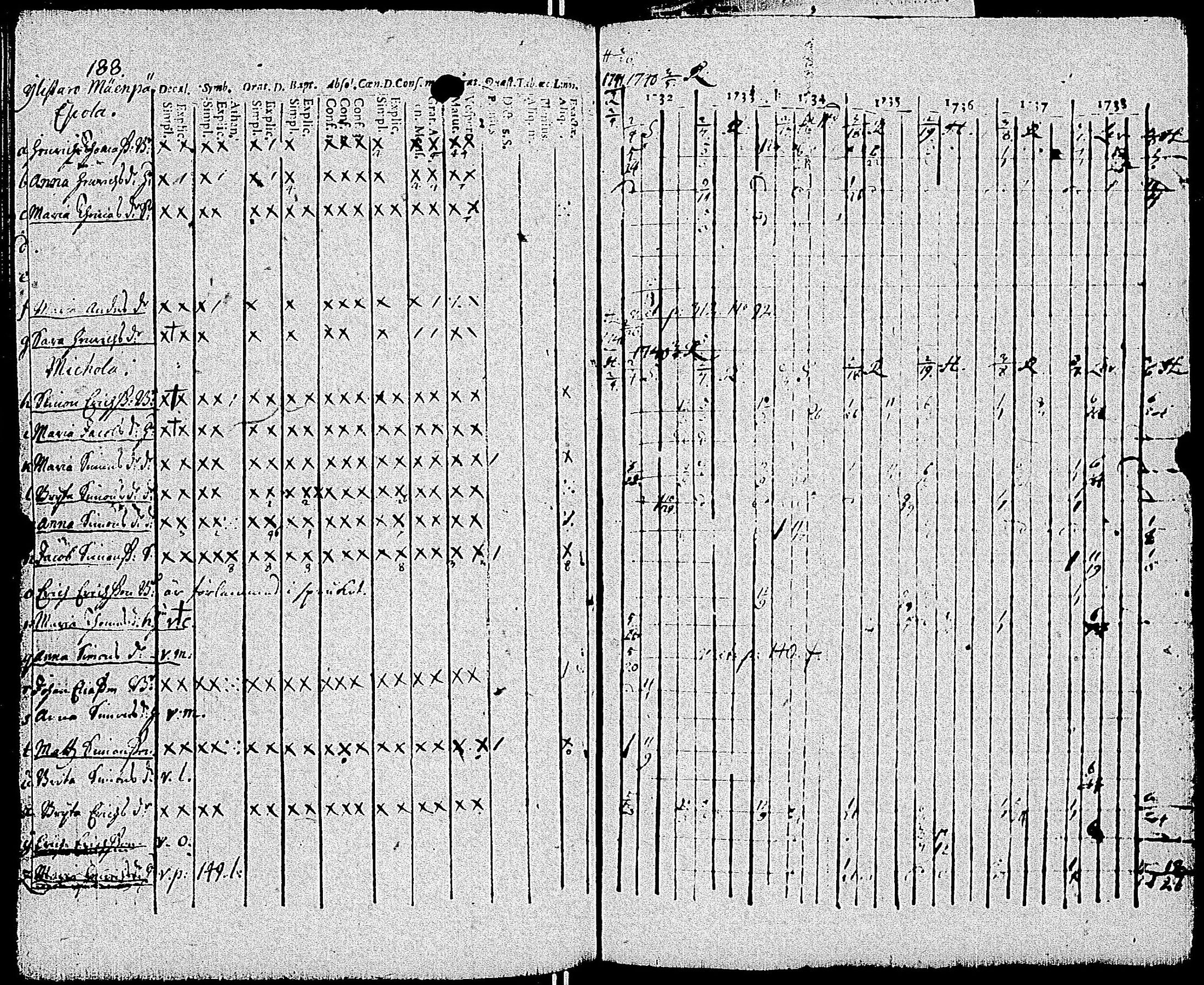[ kuvat/190.jpg ]