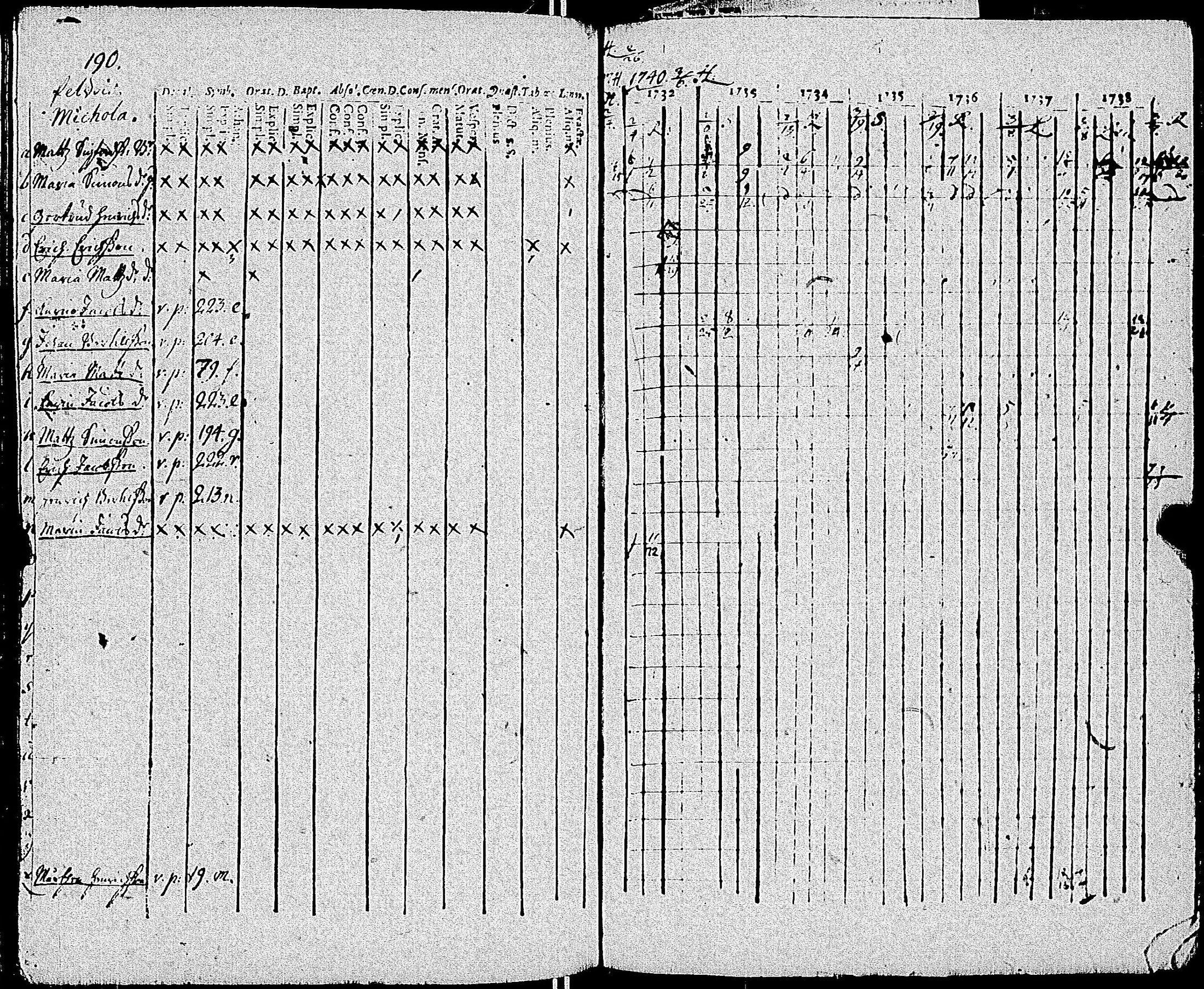 [ kuvat/192.jpg ]