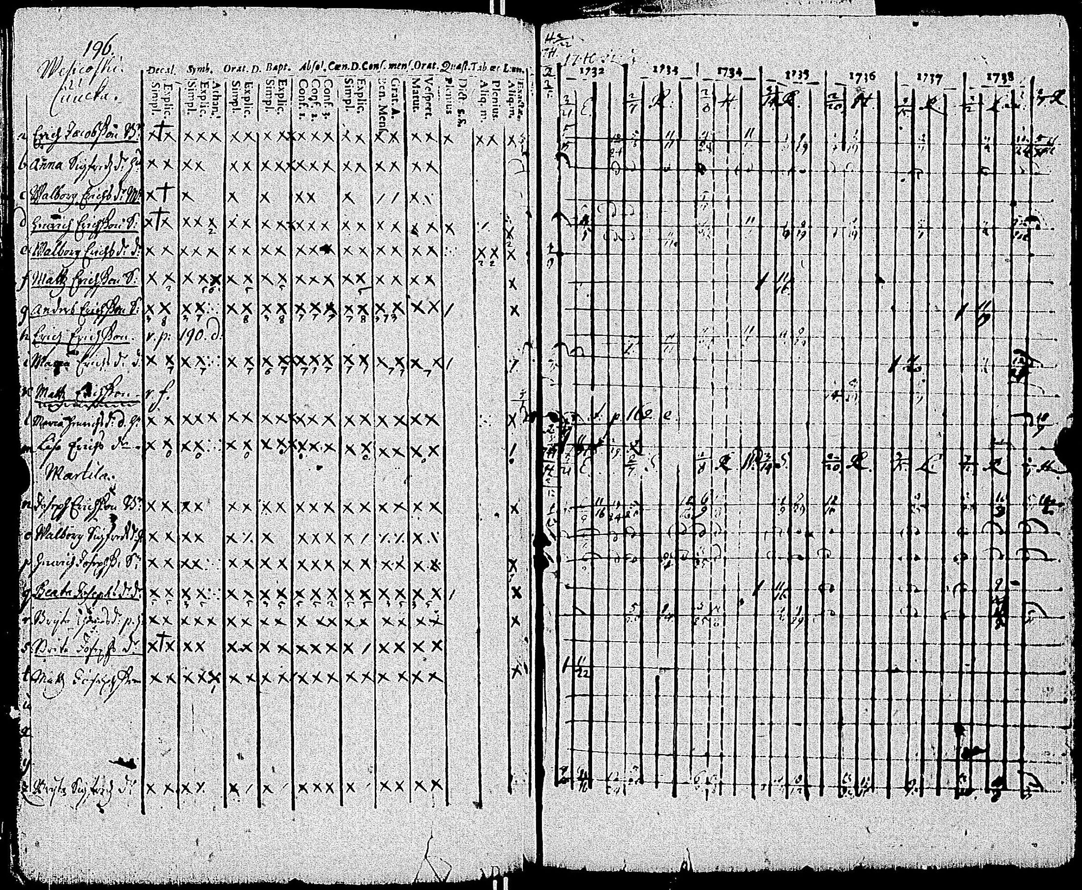 [ kuvat/198.jpg ]
