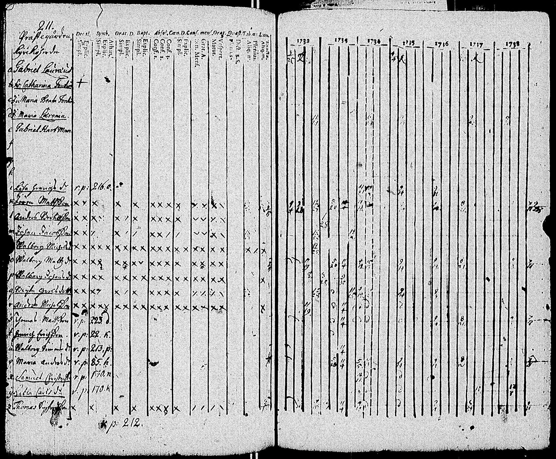 [ kuvat/213.jpg ]
