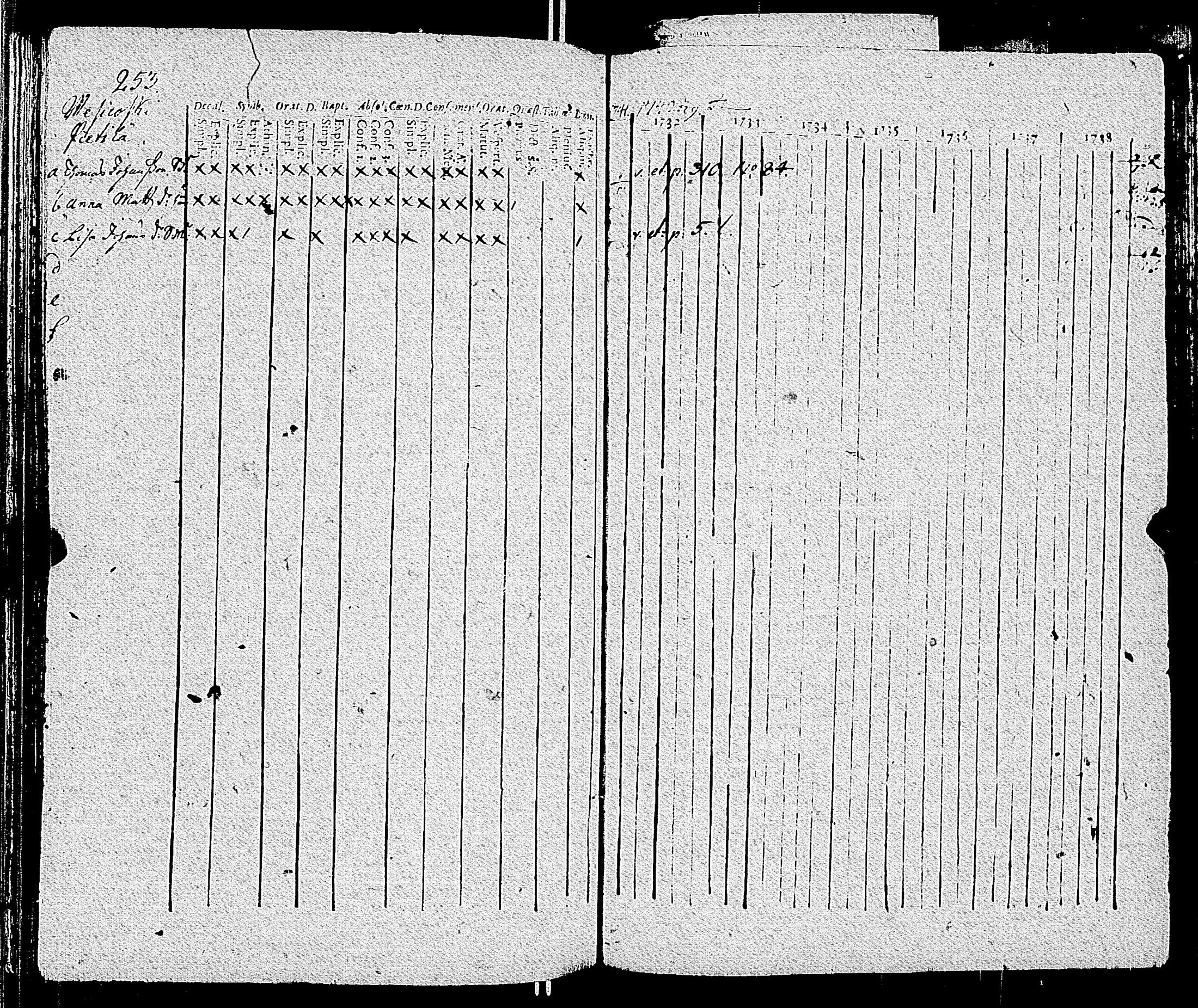 [ kuvat/255.jpg ]