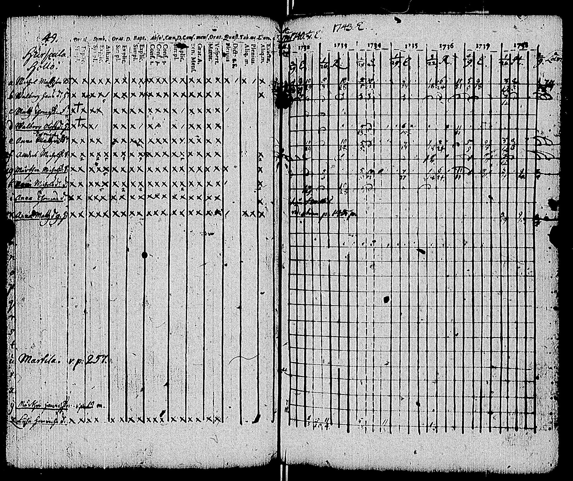 [ kuvat/51.jpg ]